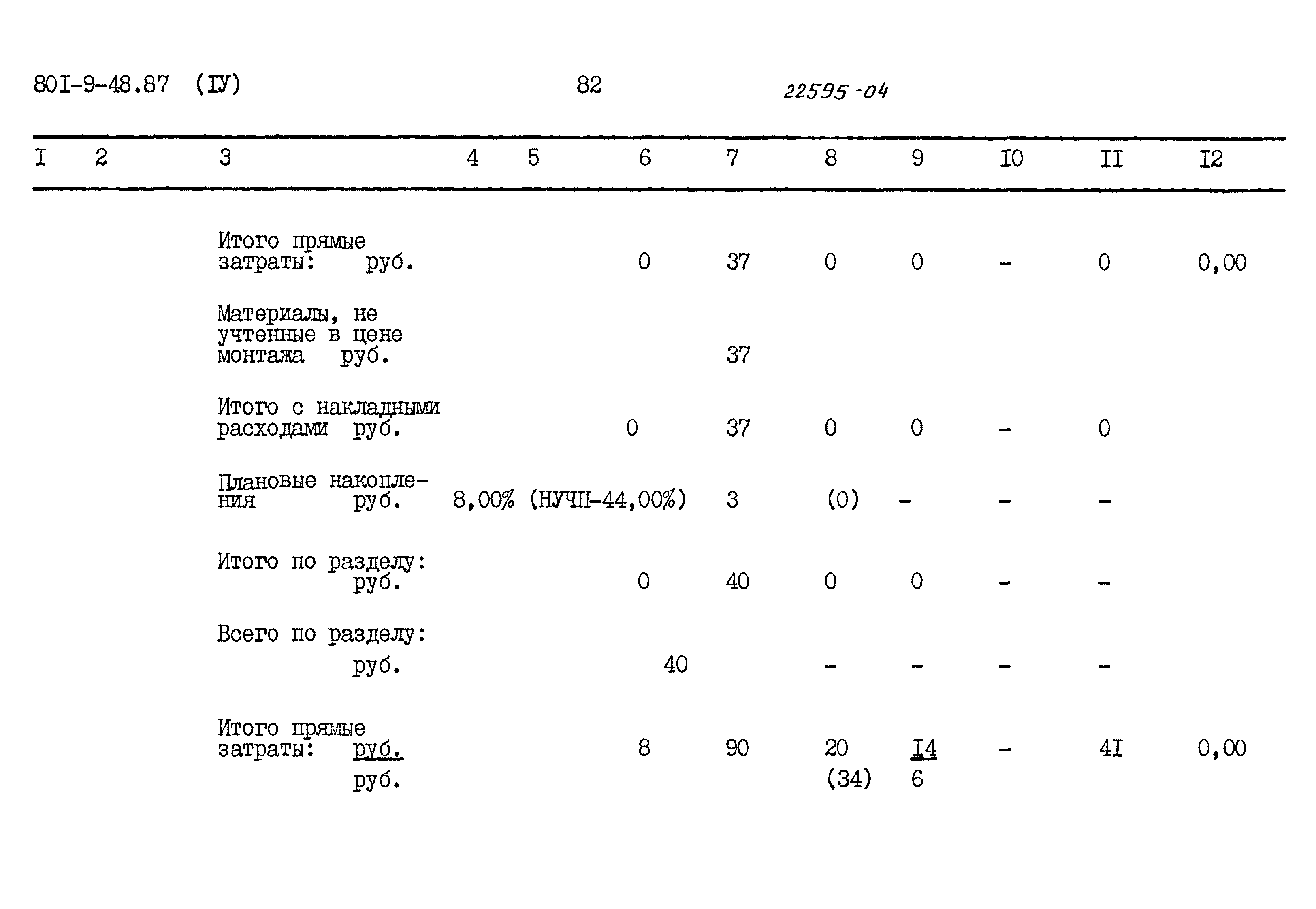 Типовой проект 801-9-48.87