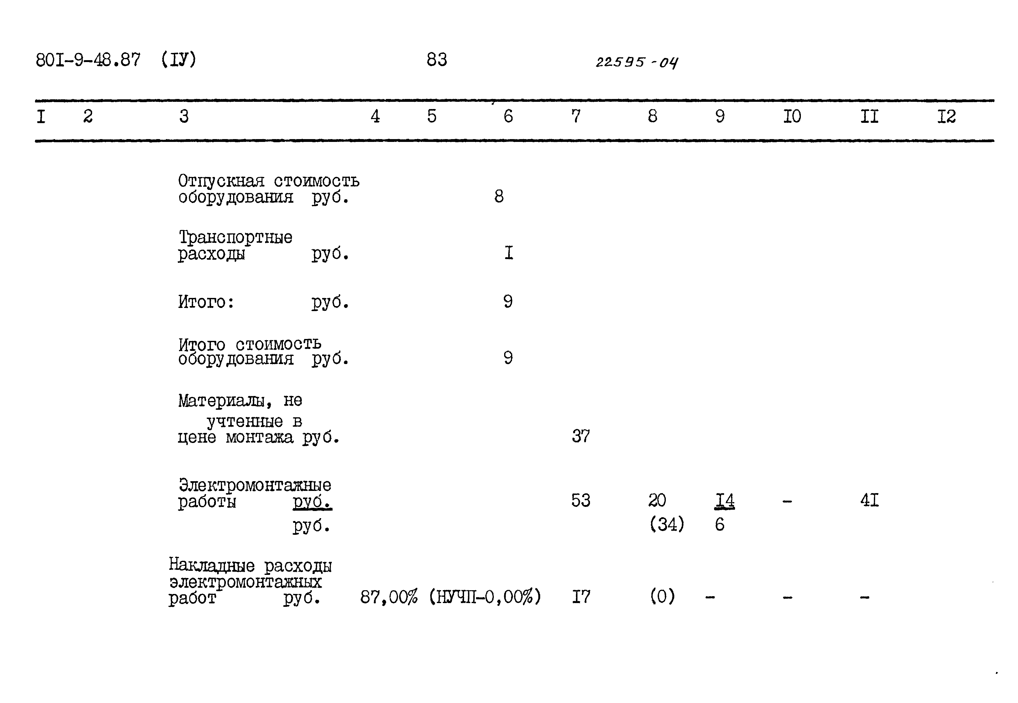 Типовой проект 801-9-48.87