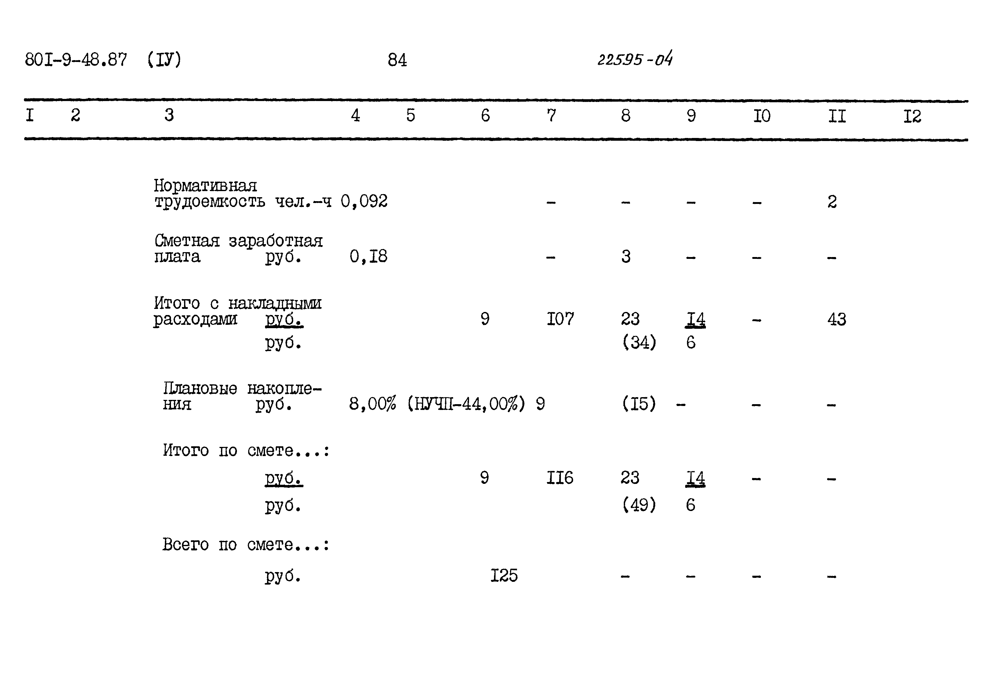 Типовой проект 801-9-48.87