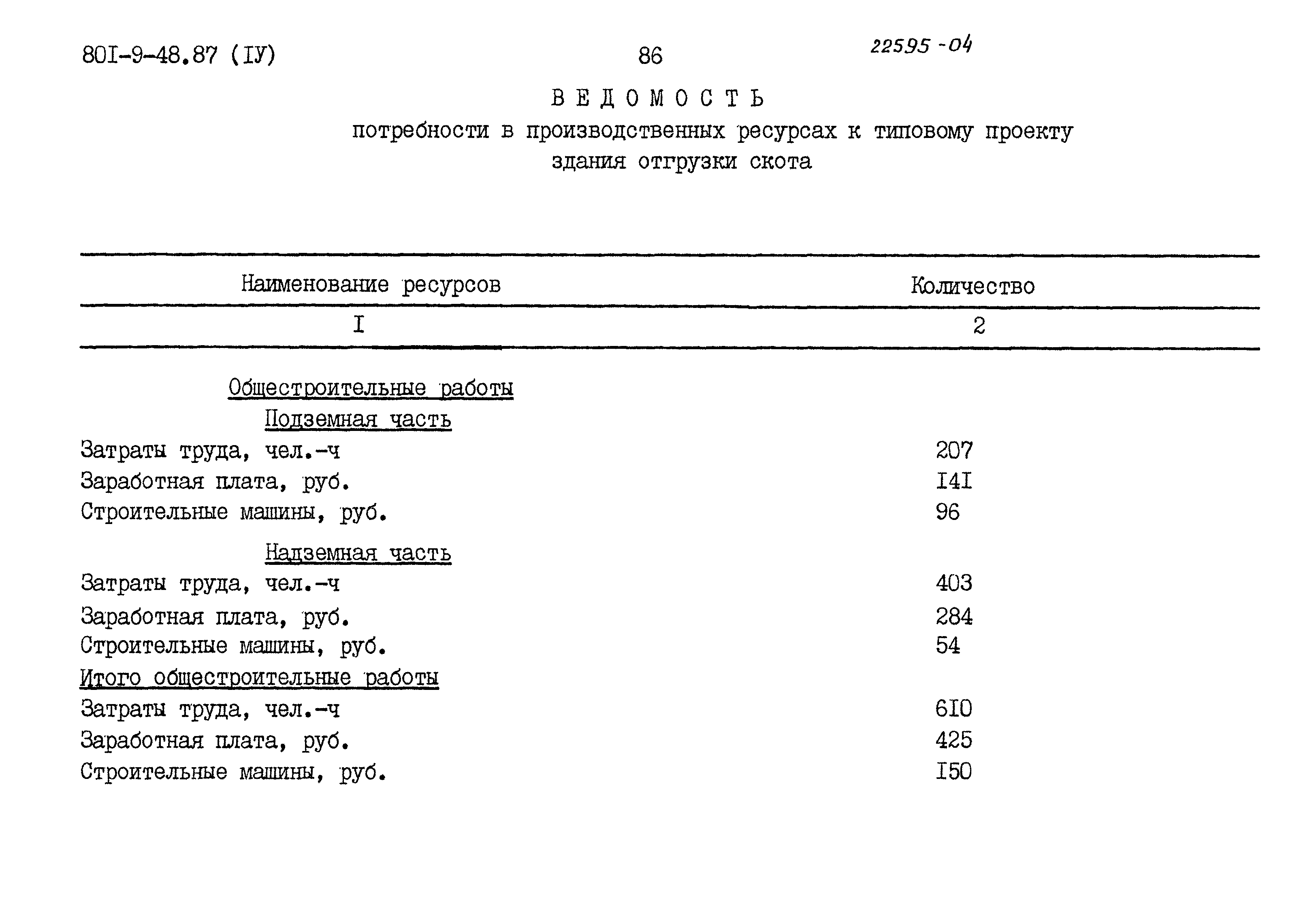 Типовой проект 801-9-48.87