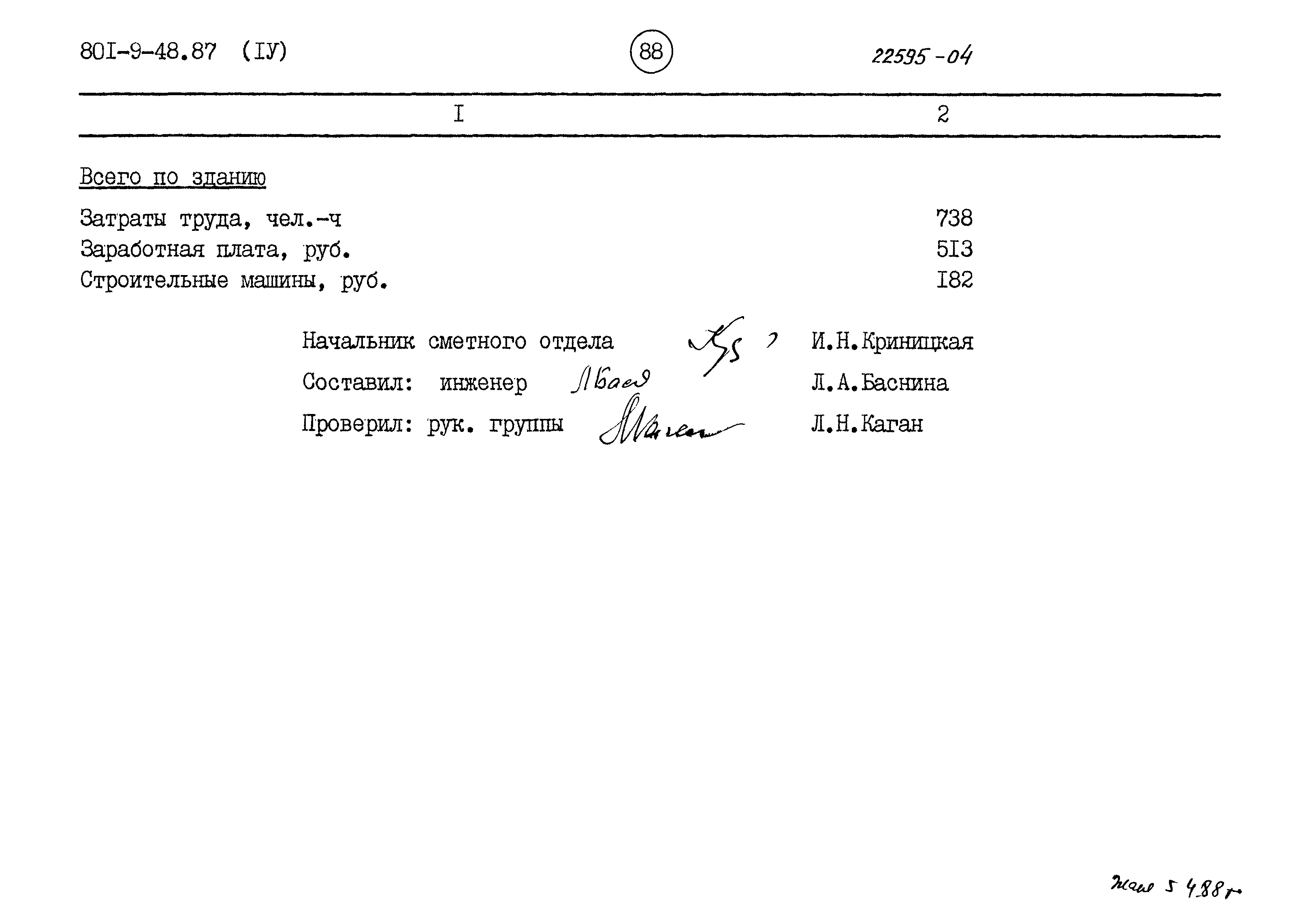 Типовой проект 801-9-48.87