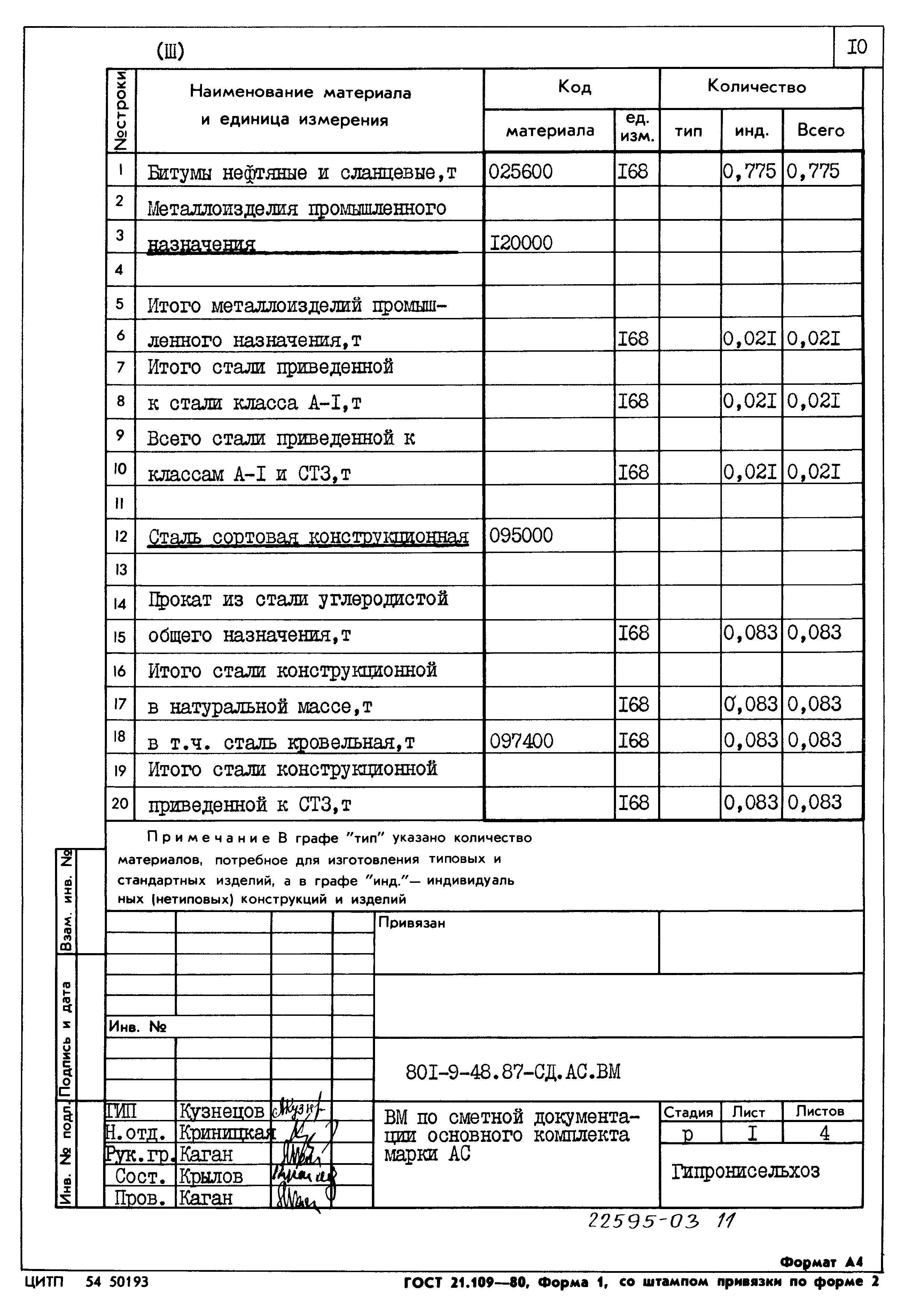 Типовой проект 801-9-48.87