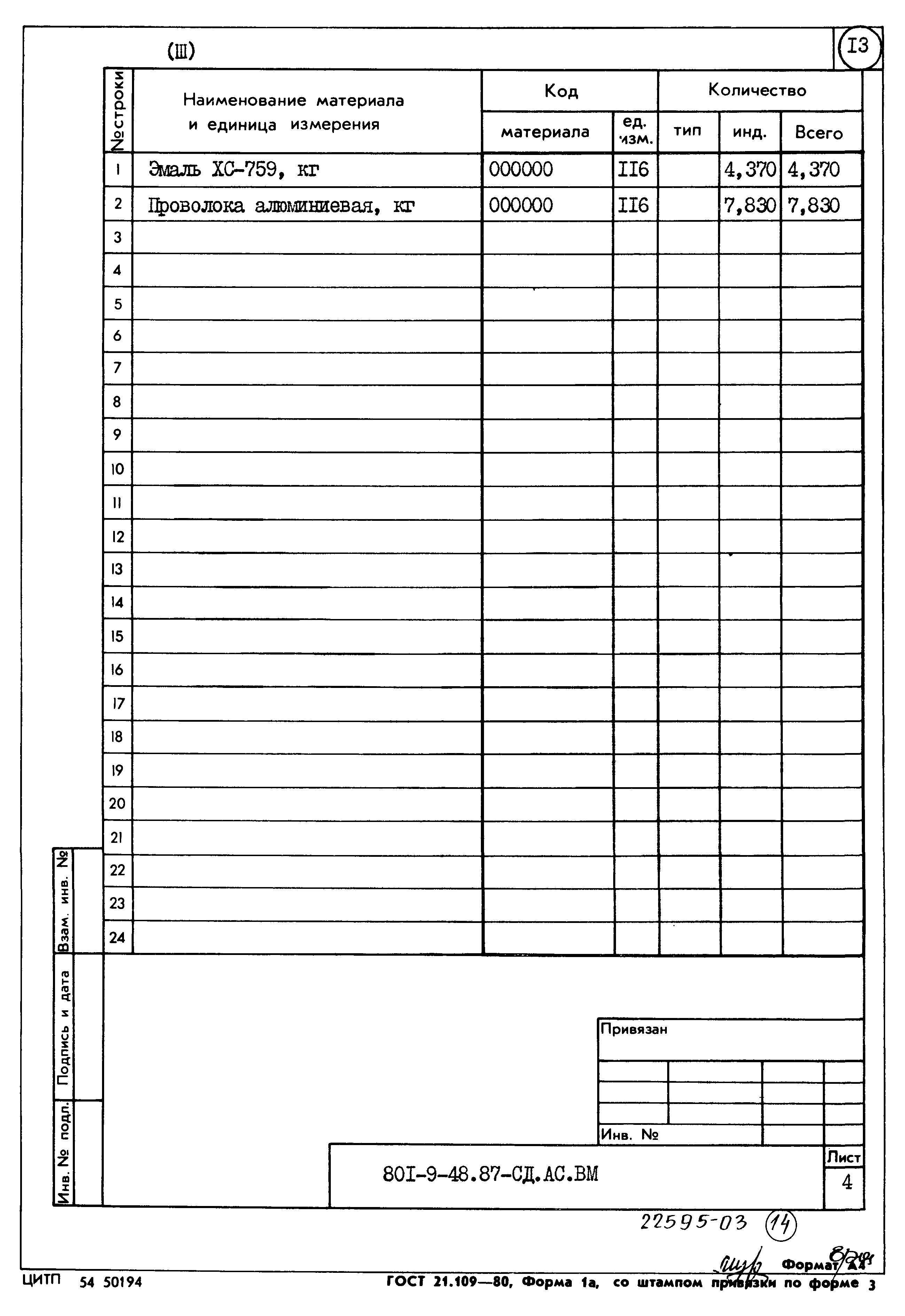 Типовой проект 801-9-48.87