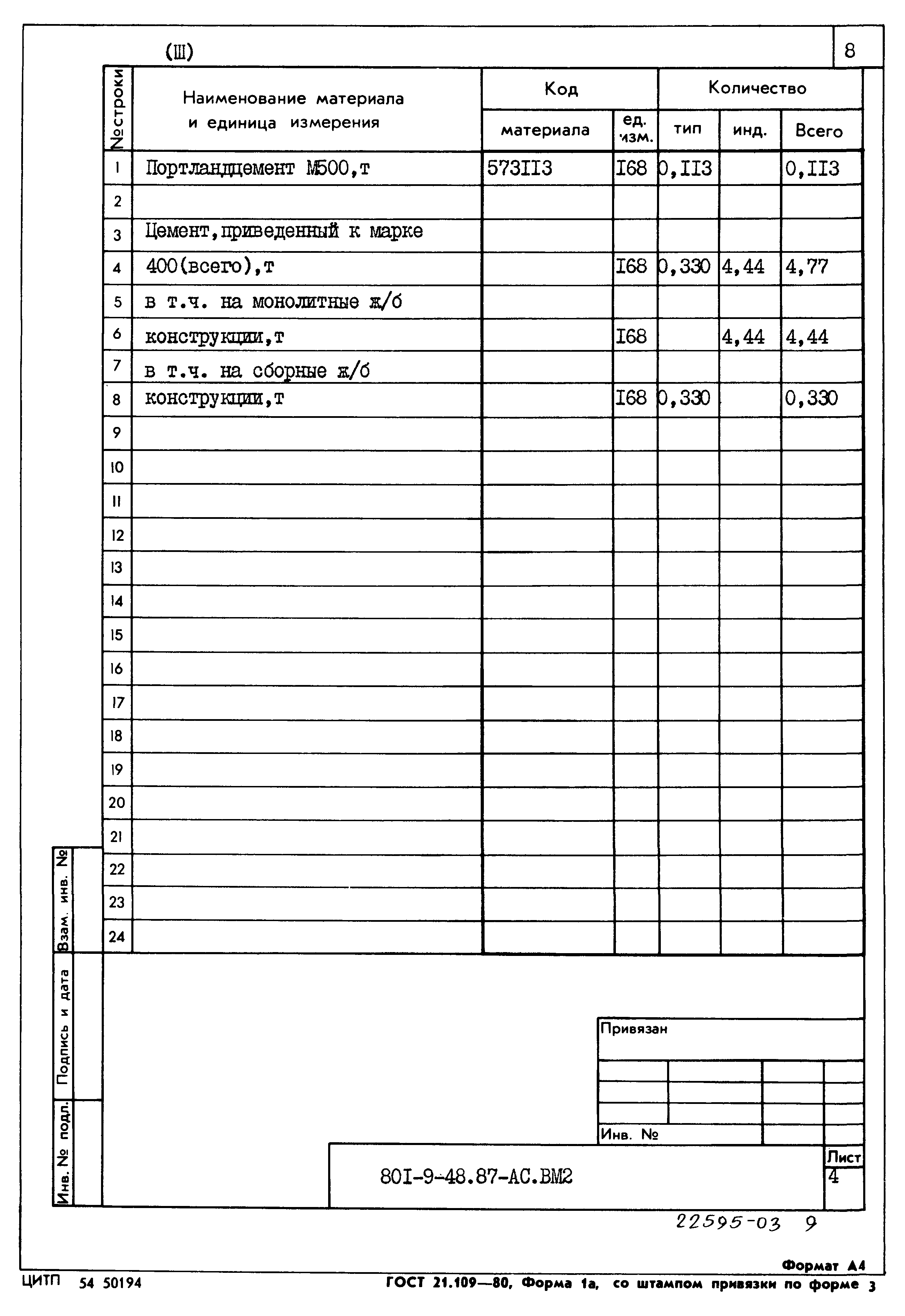 Типовой проект 801-9-48.87