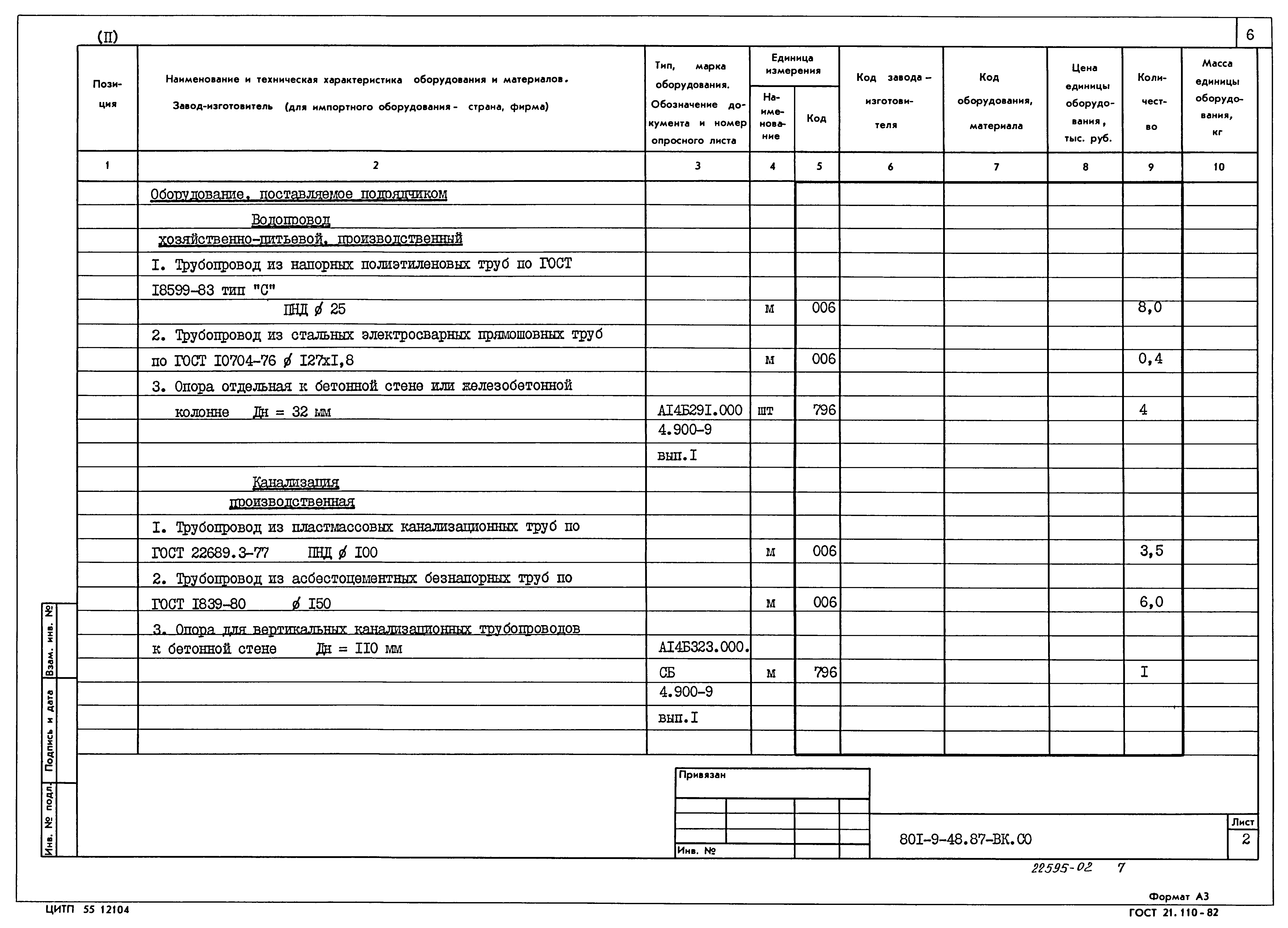 Типовой проект 801-9-48.87