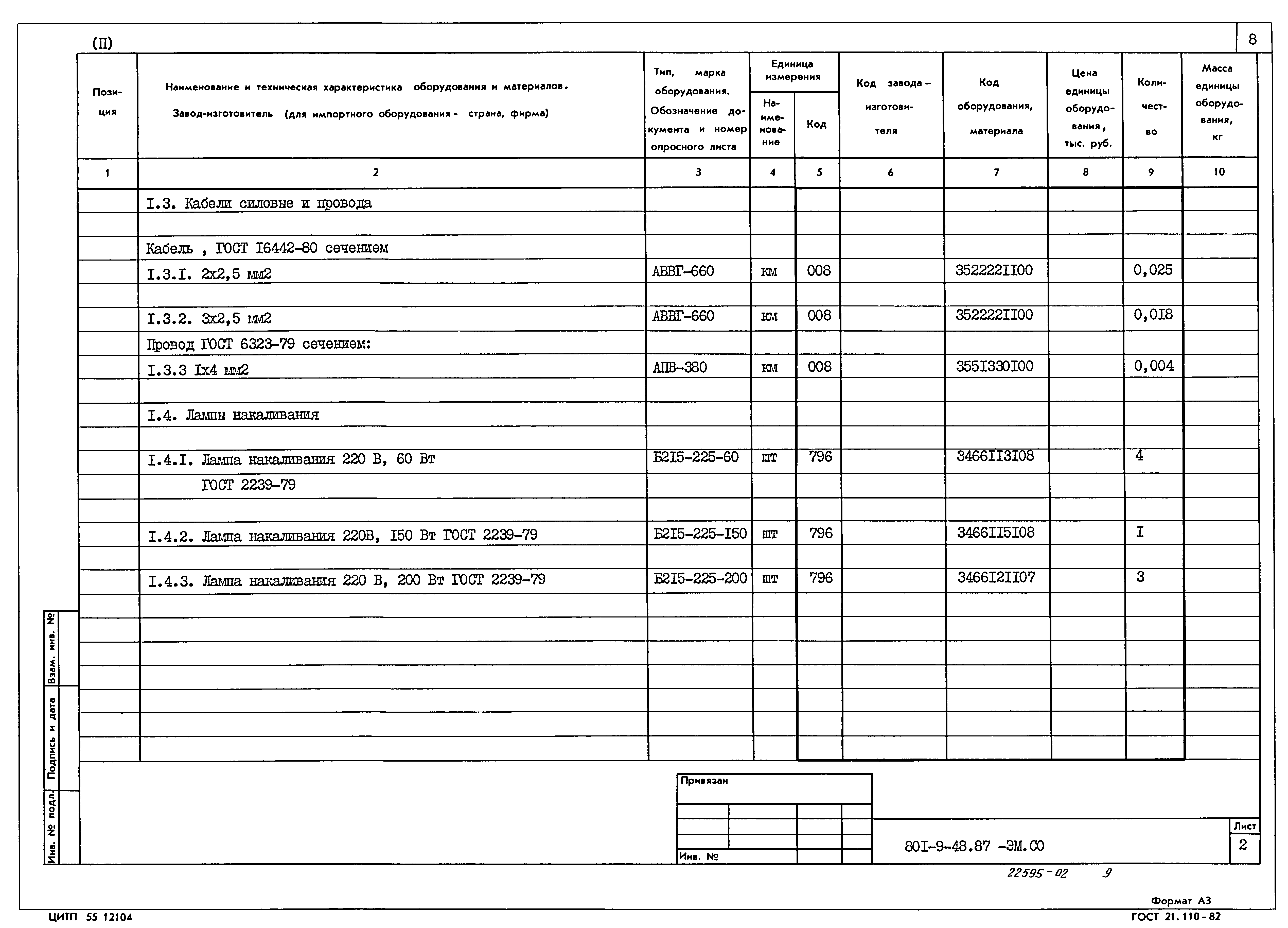 Типовой проект 801-9-48.87