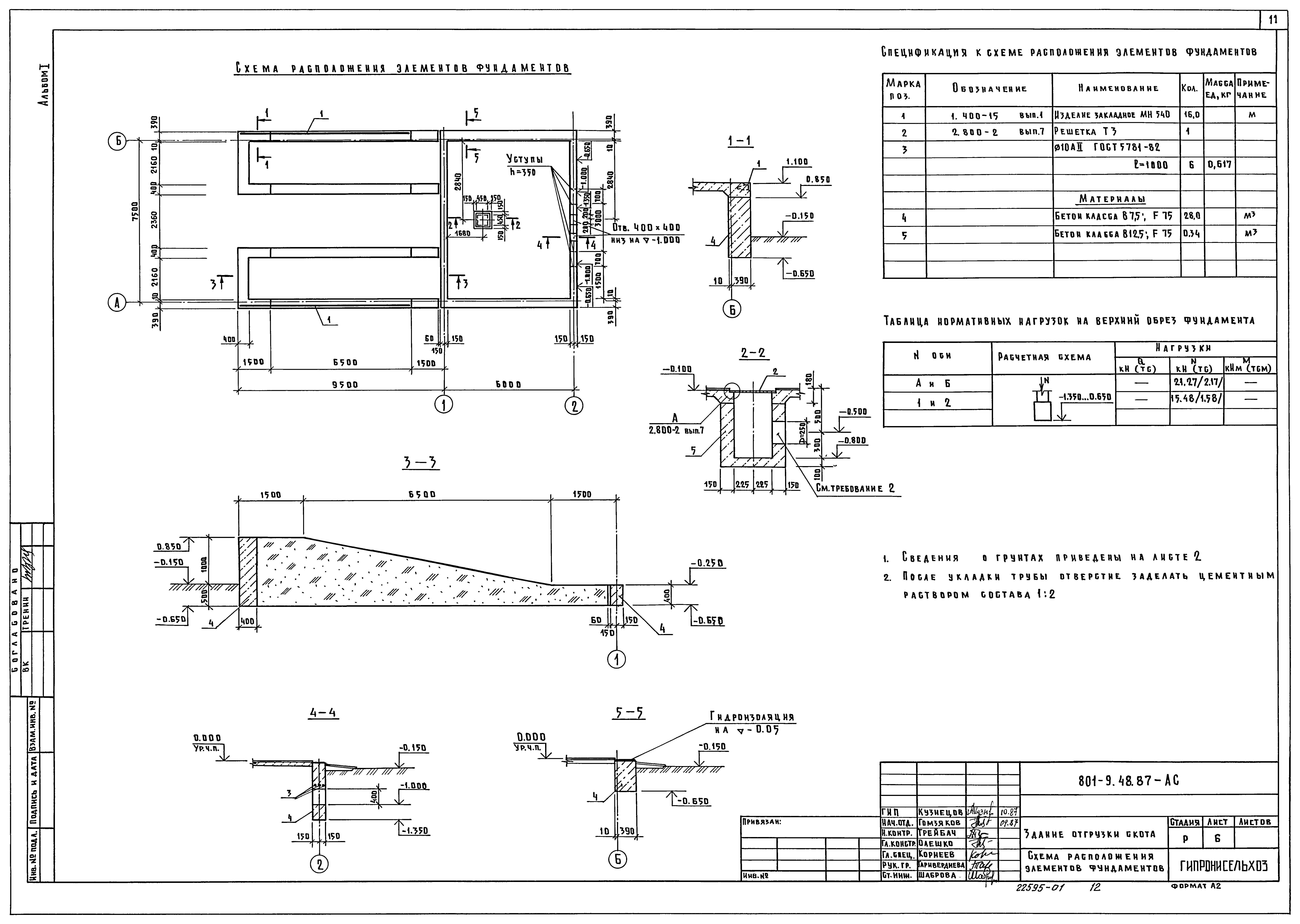 Типовой проект 801-9-48.87