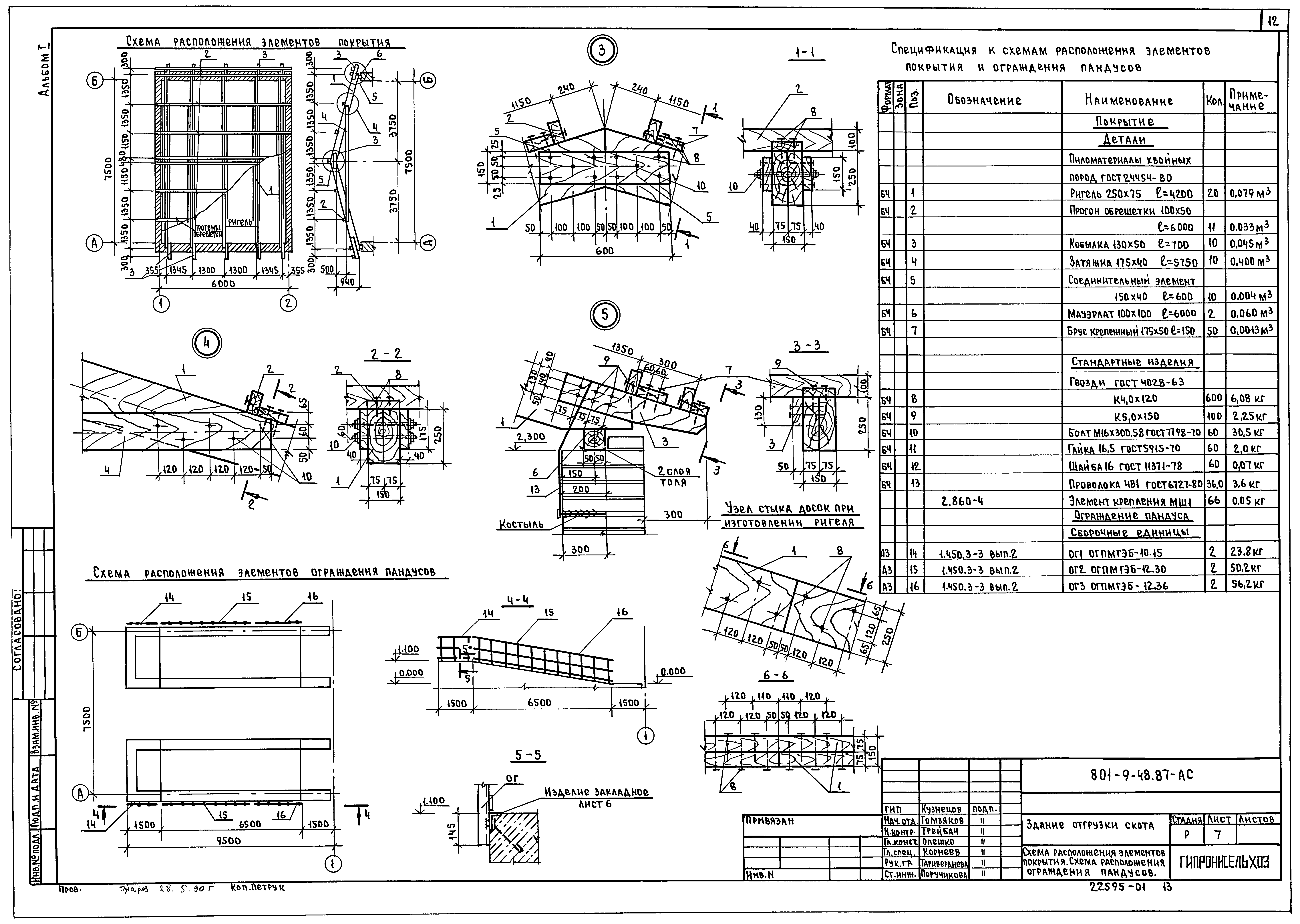 Типовой проект 801-9-48.87