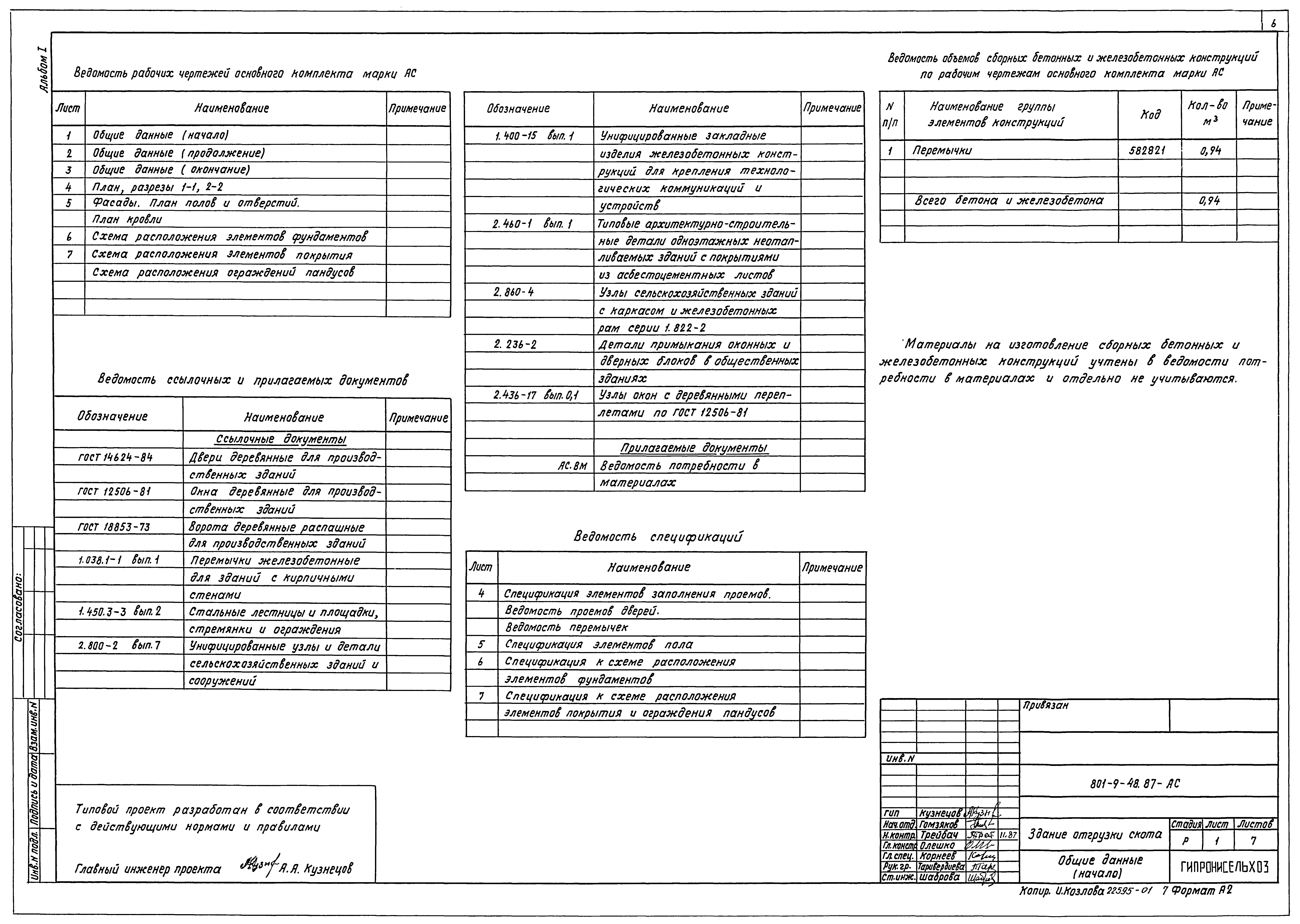Типовой проект 801-9-48.87
