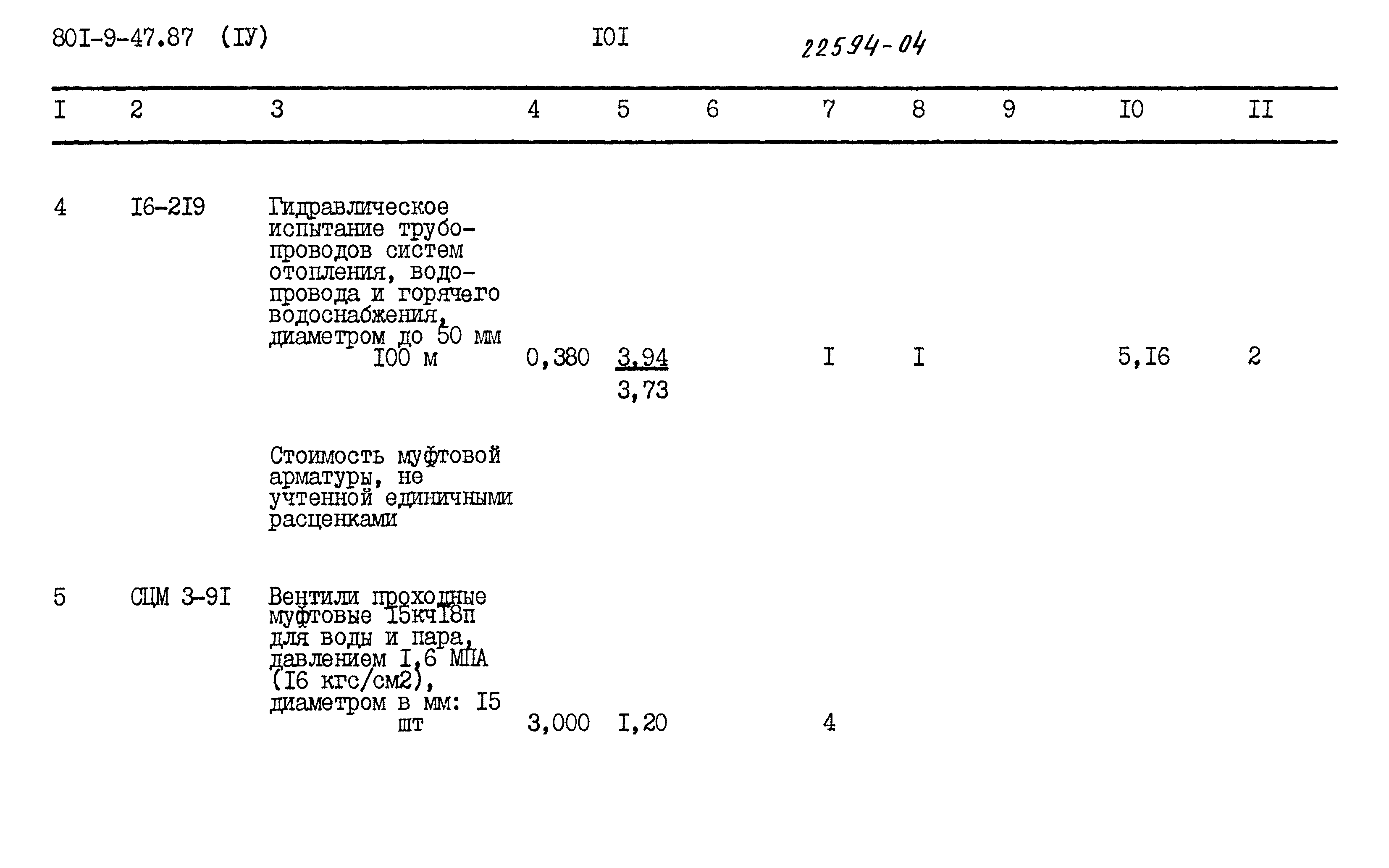 Типовой проект 801-9-47.87