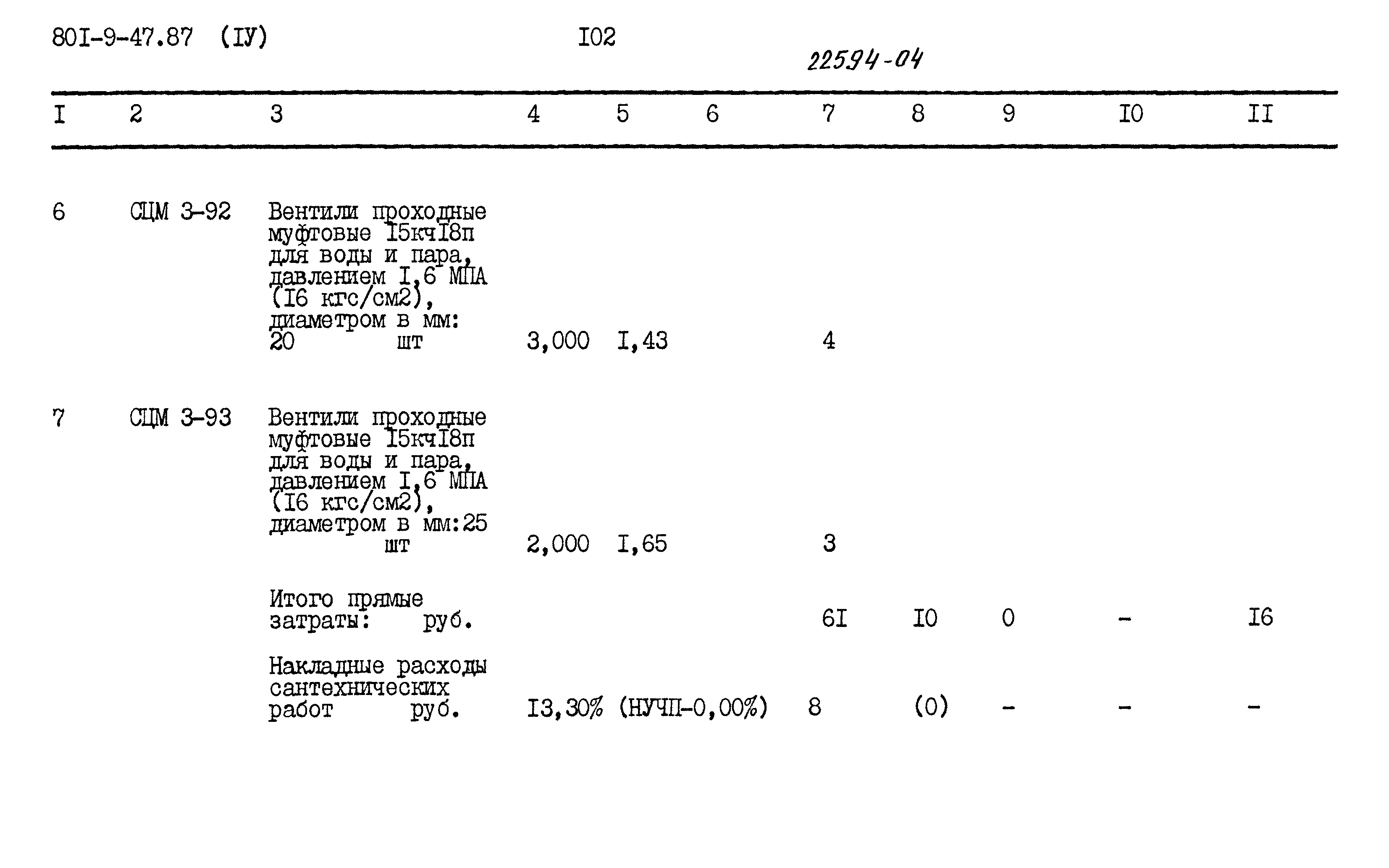 Типовой проект 801-9-47.87
