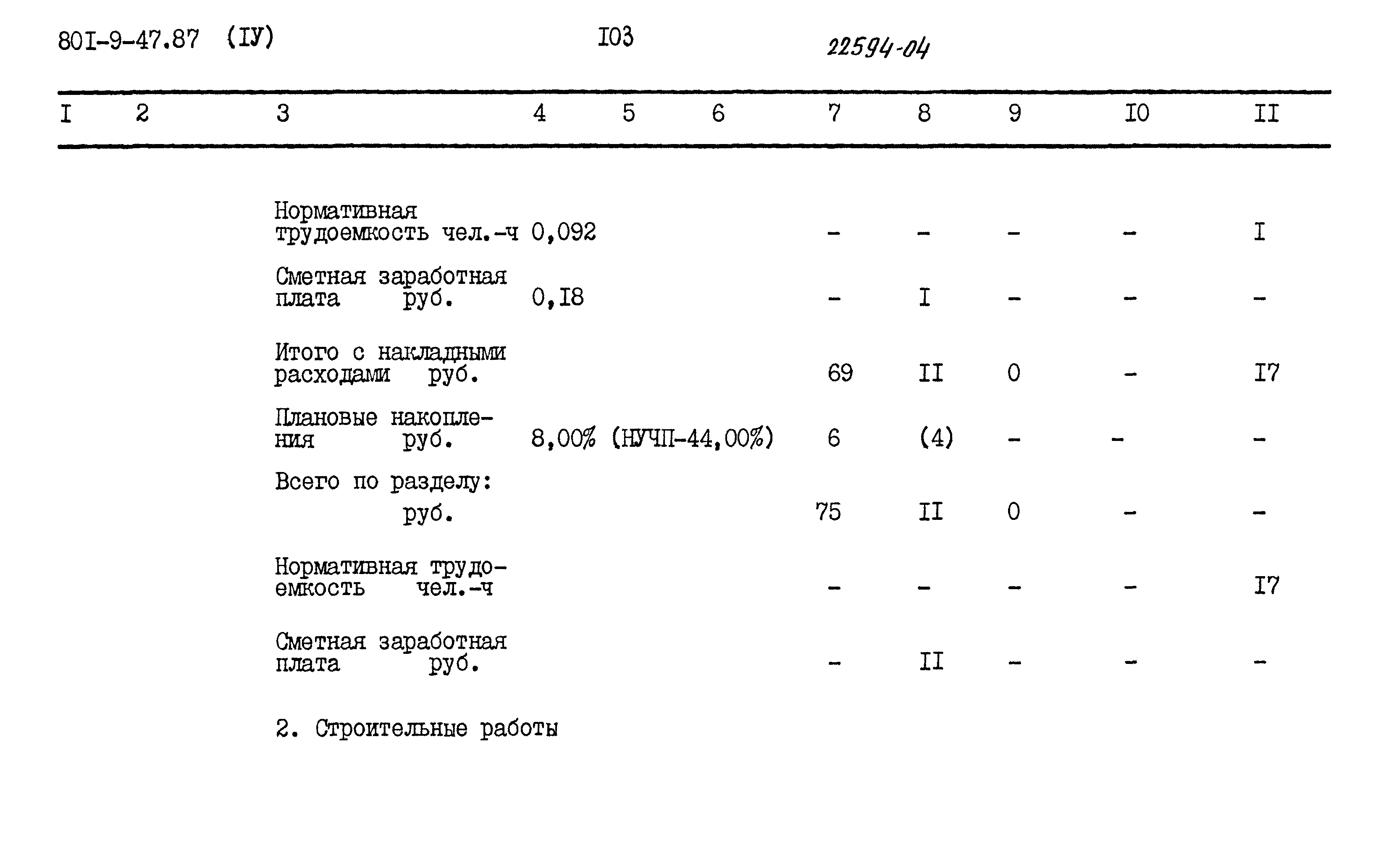 Типовой проект 801-9-47.87