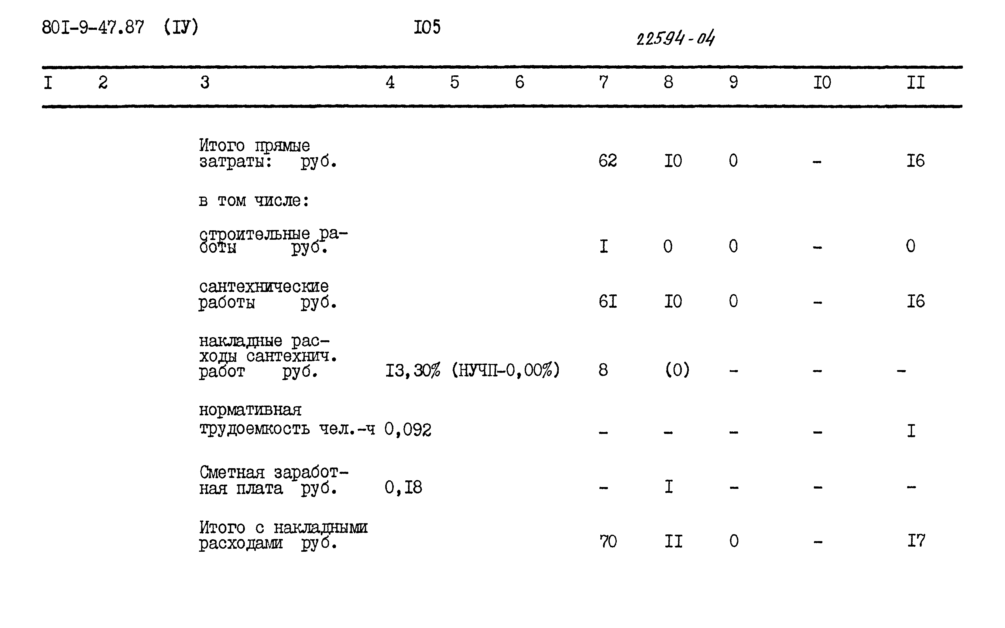 Типовой проект 801-9-47.87