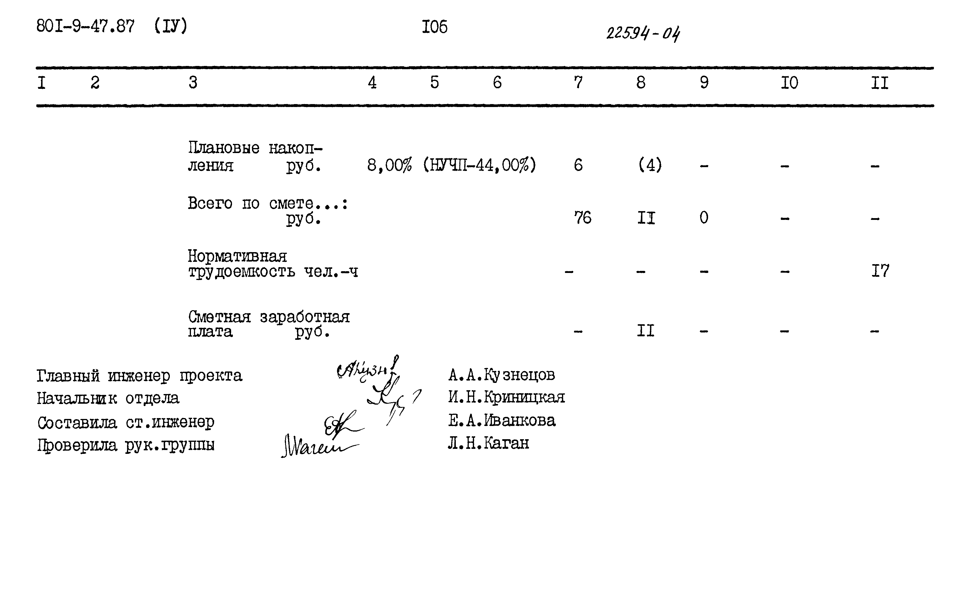 Типовой проект 801-9-47.87