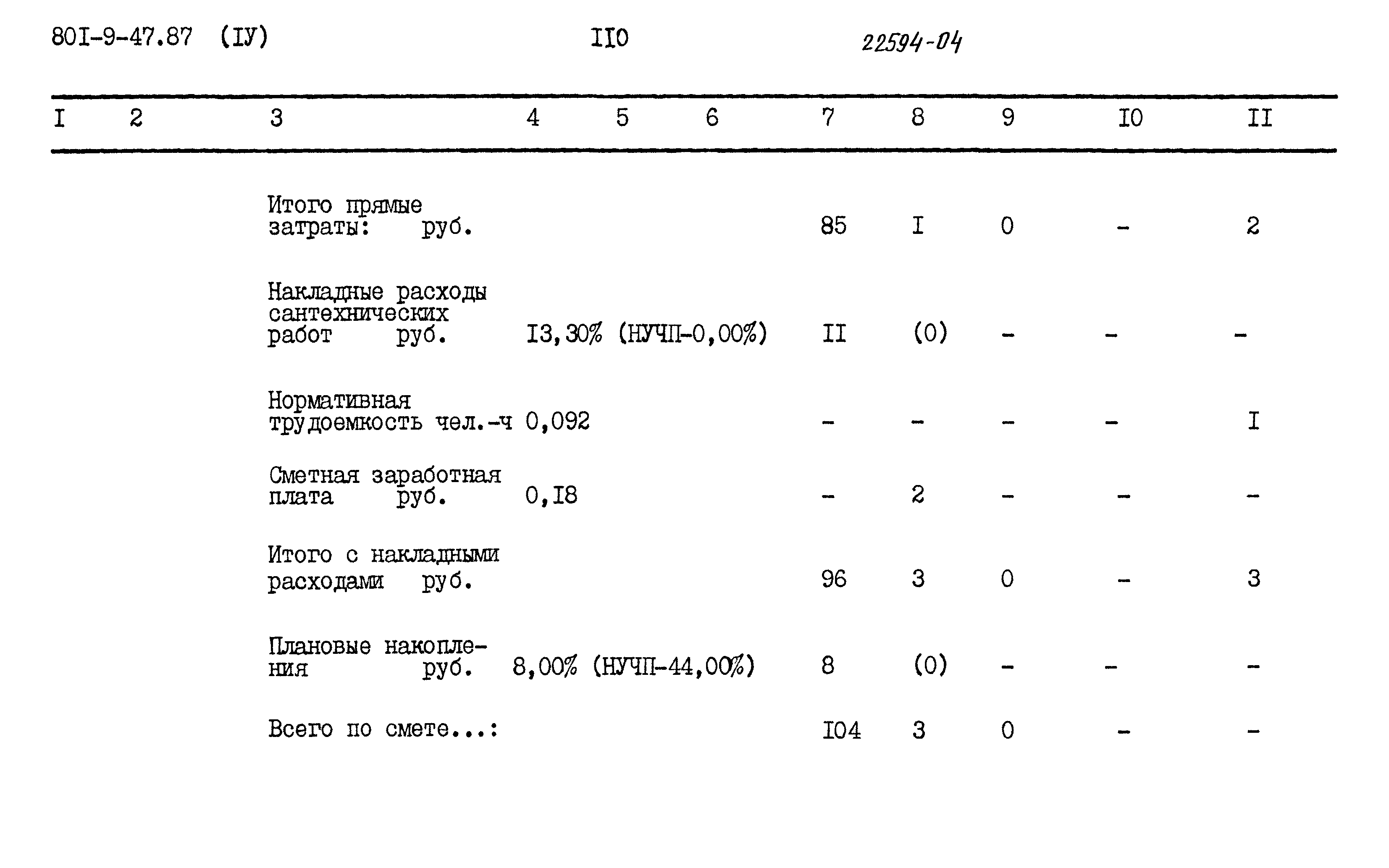 Типовой проект 801-9-47.87