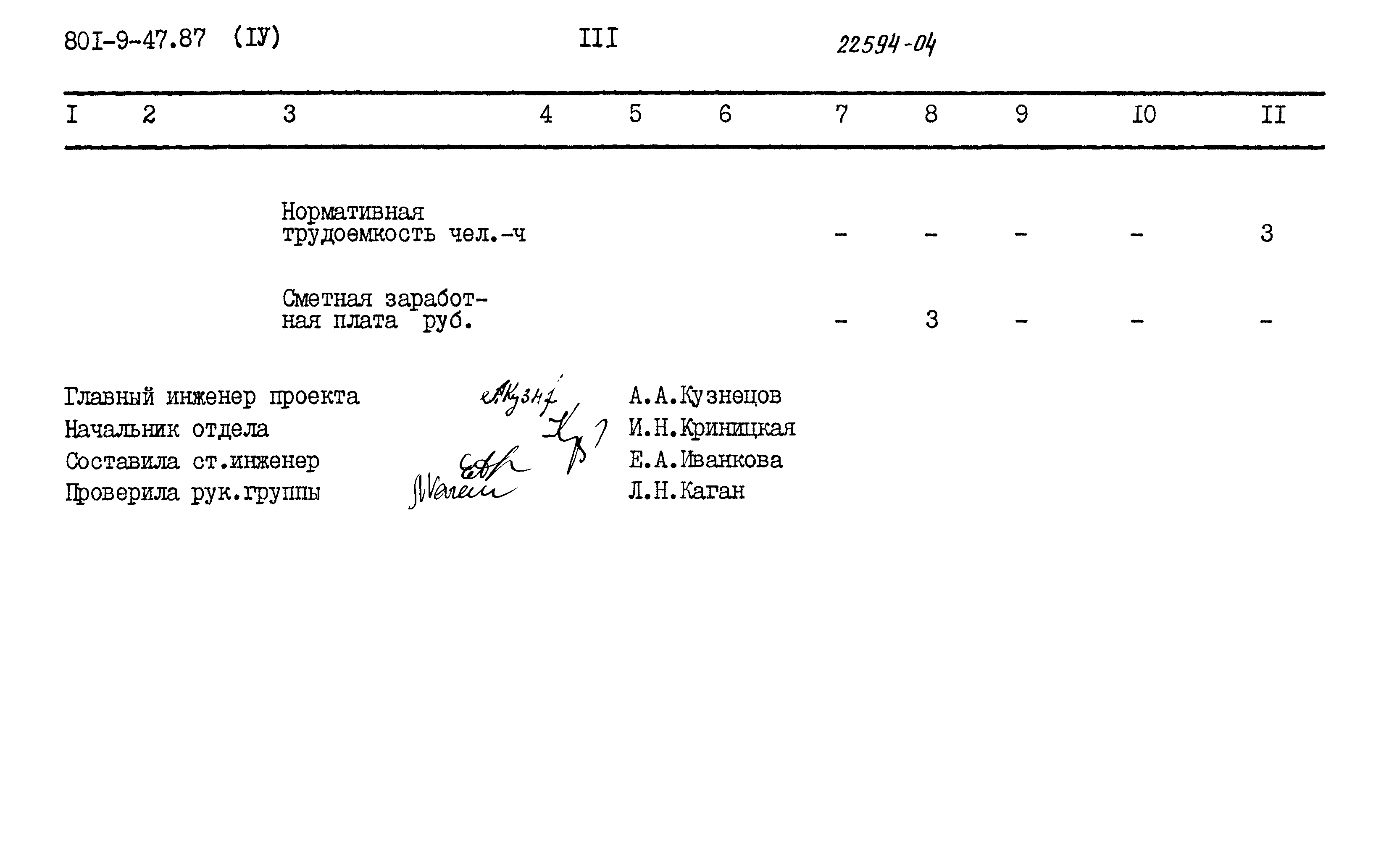 Типовой проект 801-9-47.87