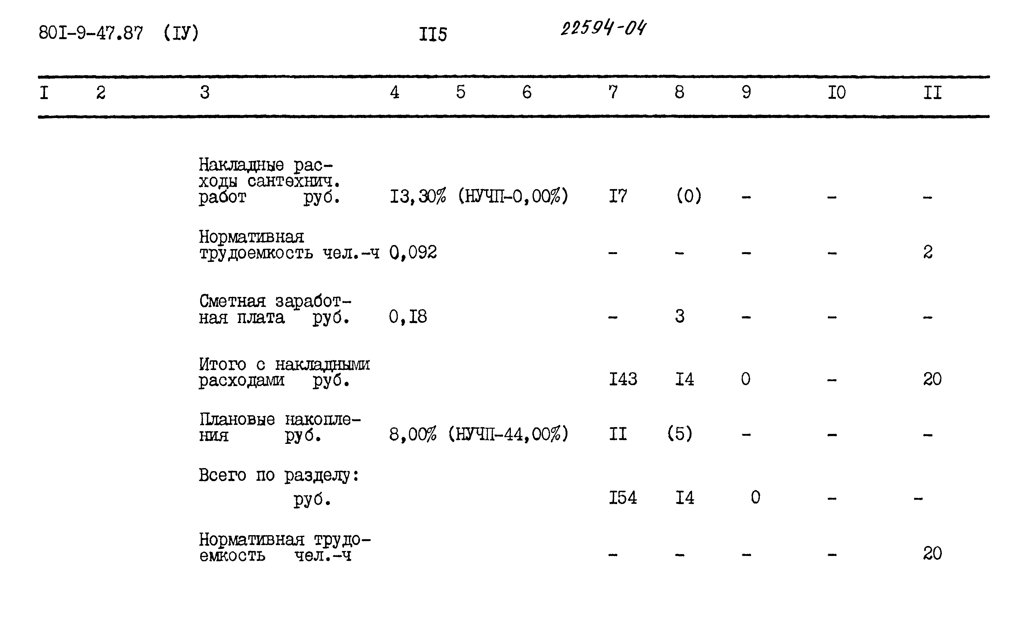 Типовой проект 801-9-47.87