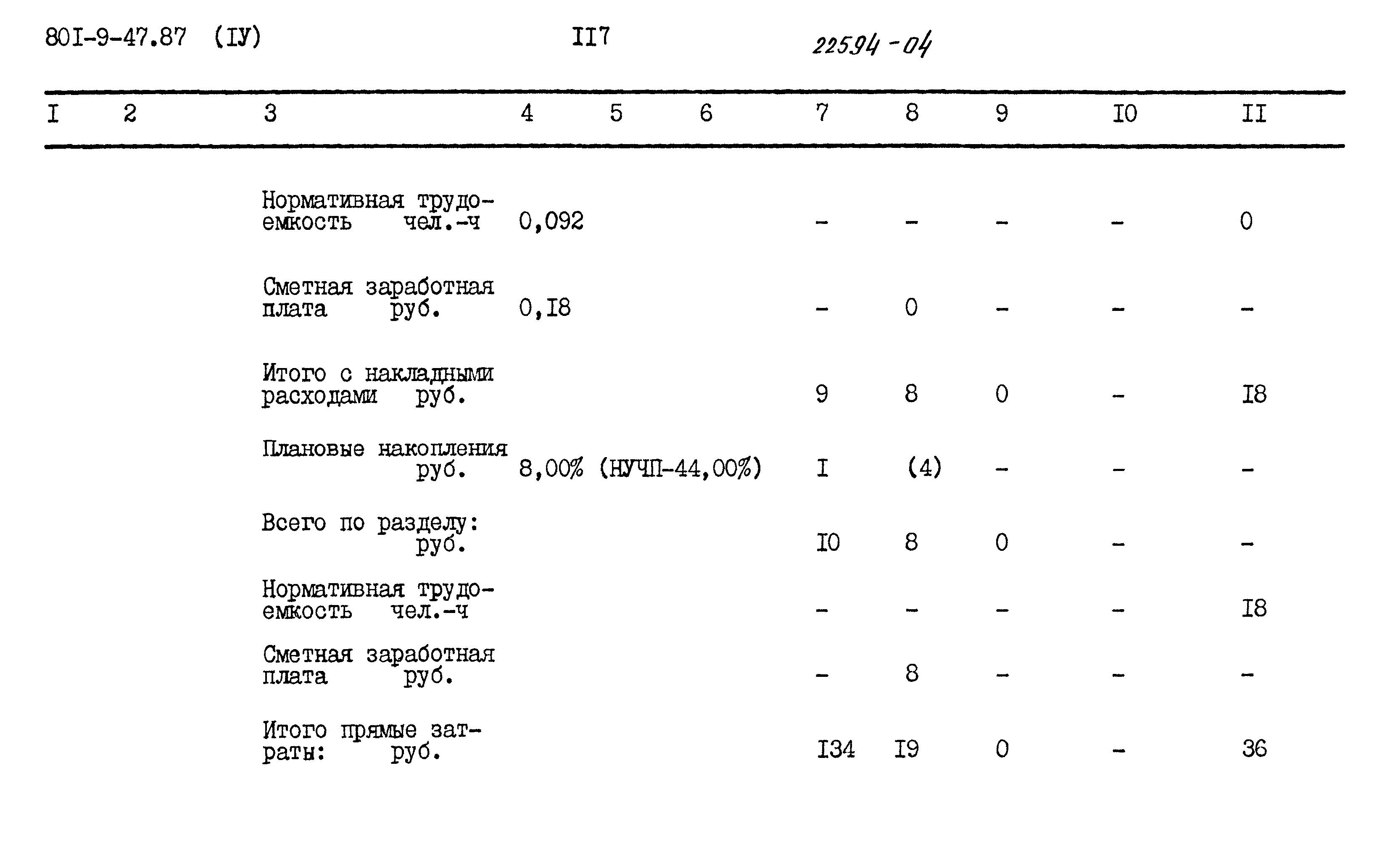 Типовой проект 801-9-47.87