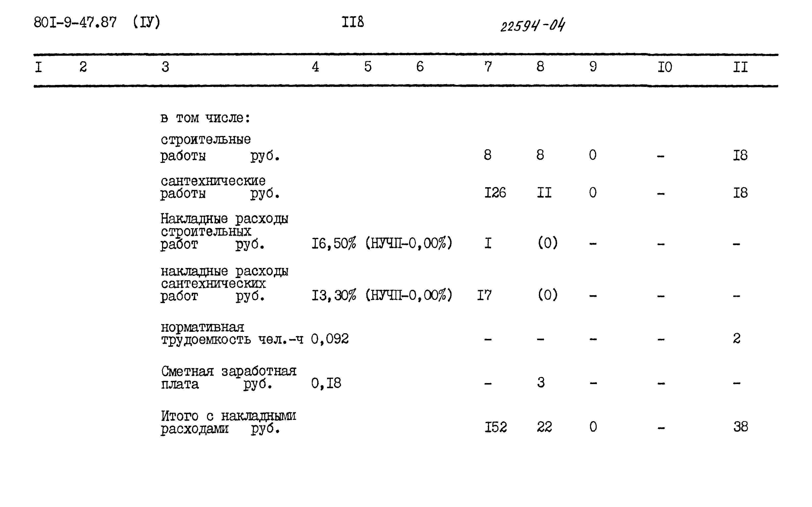 Типовой проект 801-9-47.87