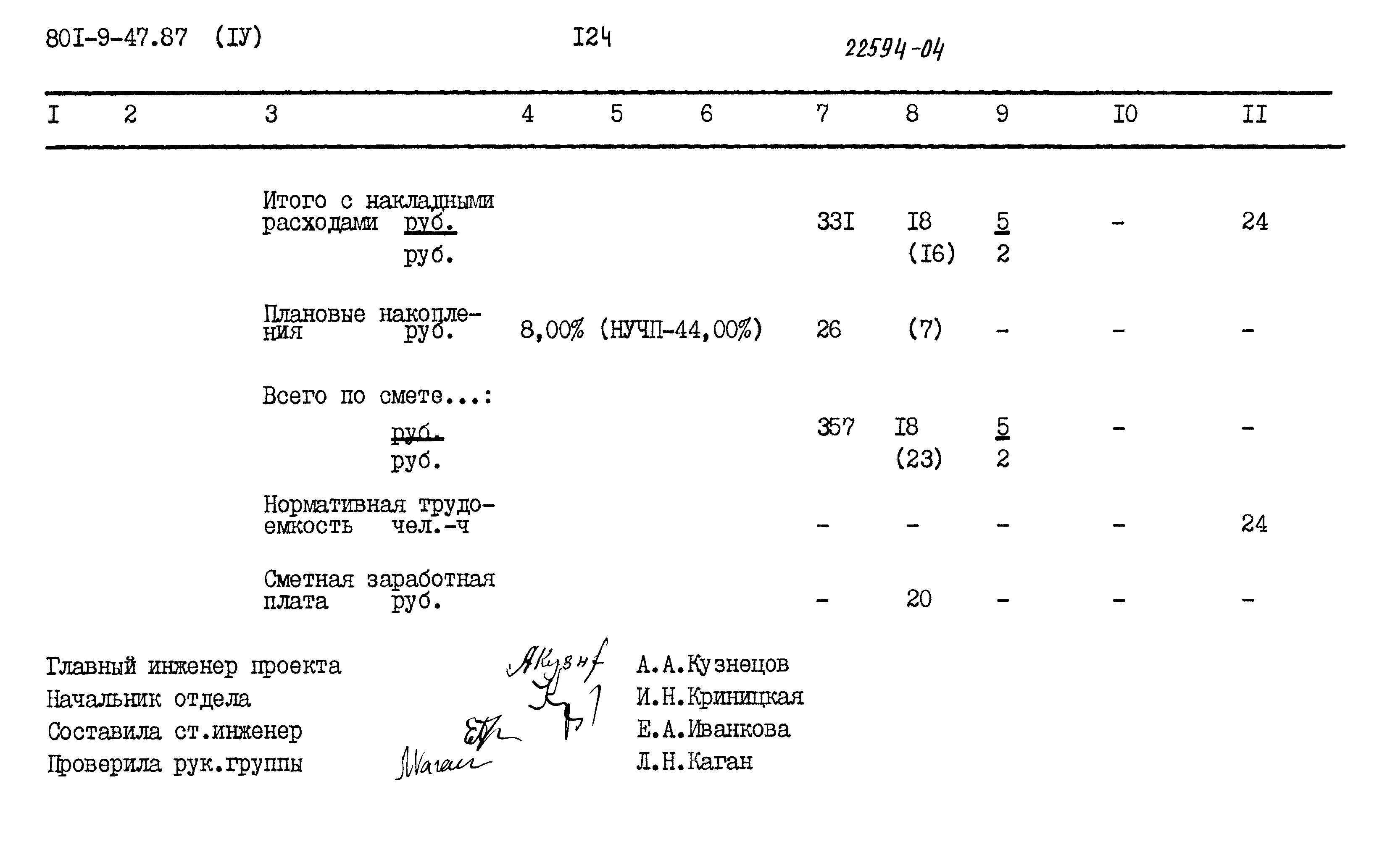 Типовой проект 801-9-47.87
