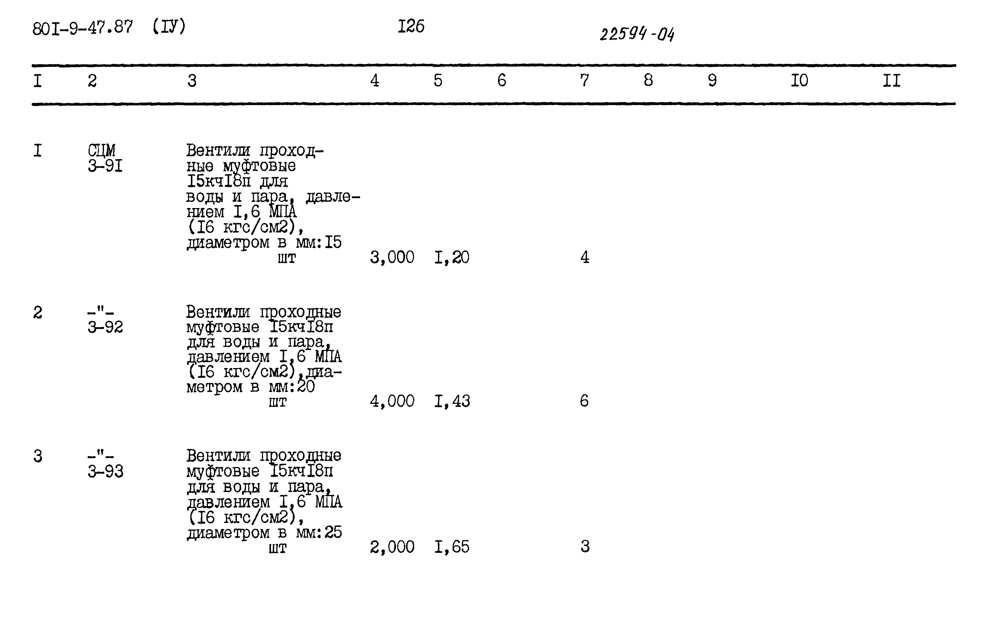 Типовой проект 801-9-47.87