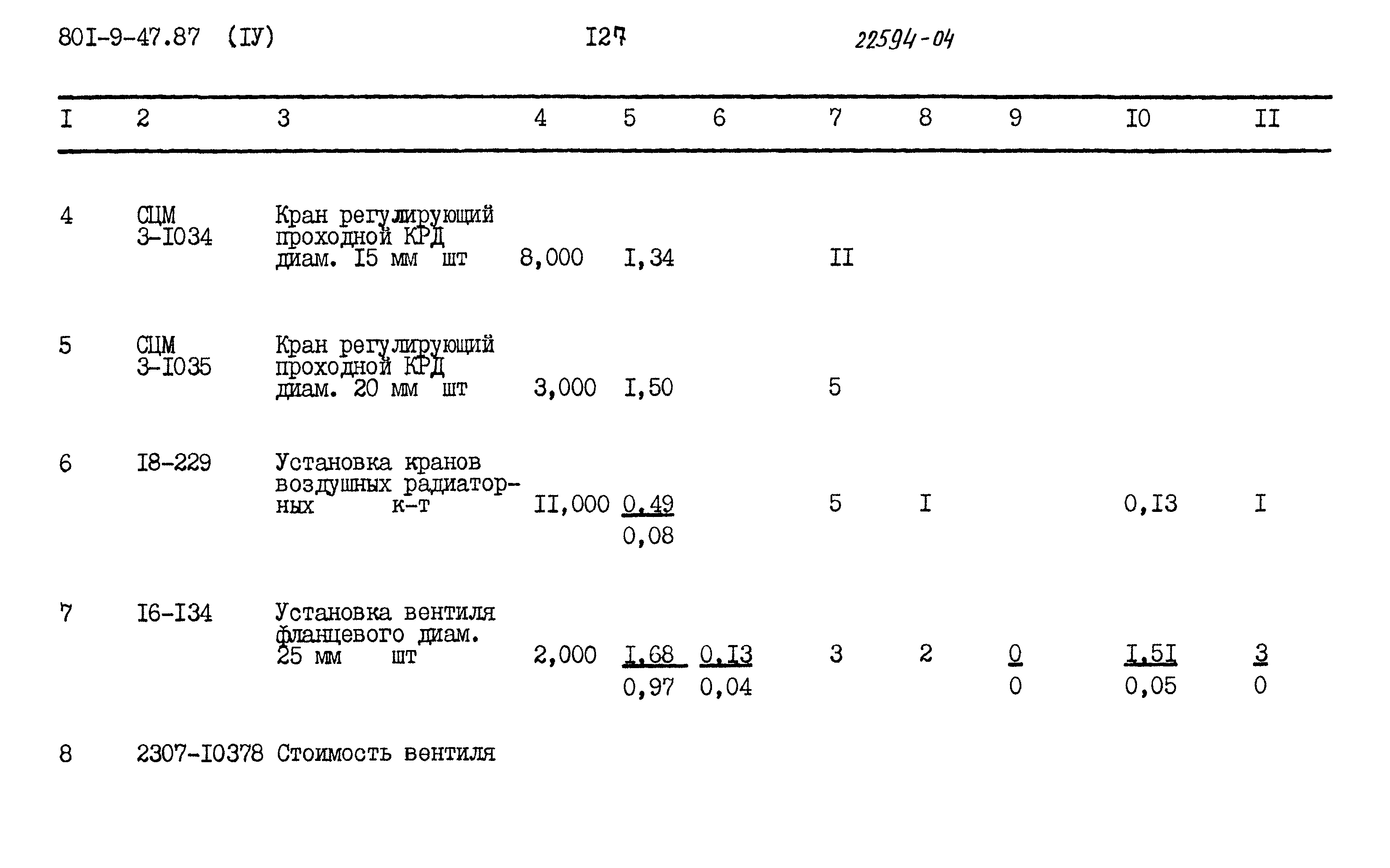 Типовой проект 801-9-47.87