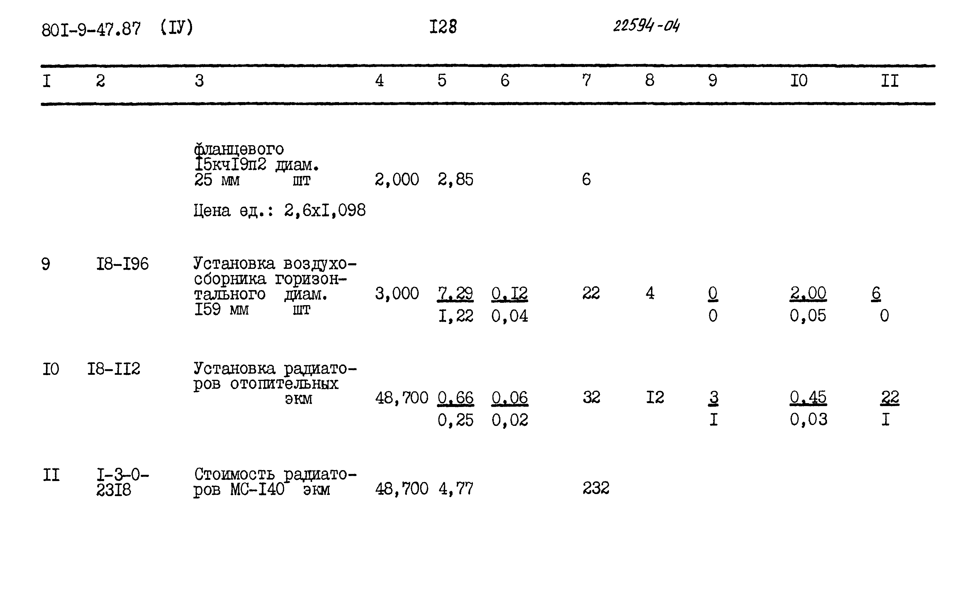 Типовой проект 801-9-47.87