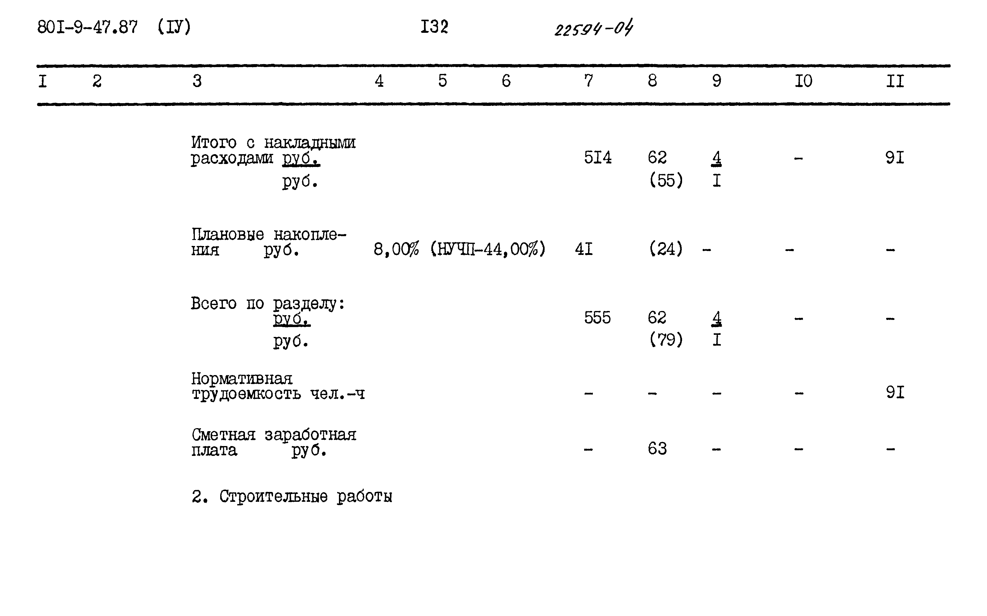 Типовой проект 801-9-47.87