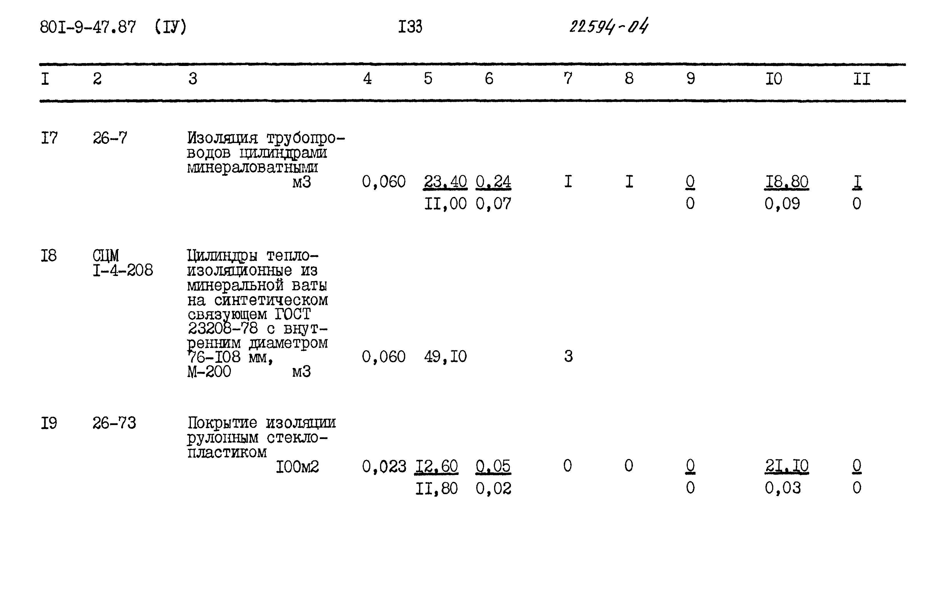 Типовой проект 801-9-47.87