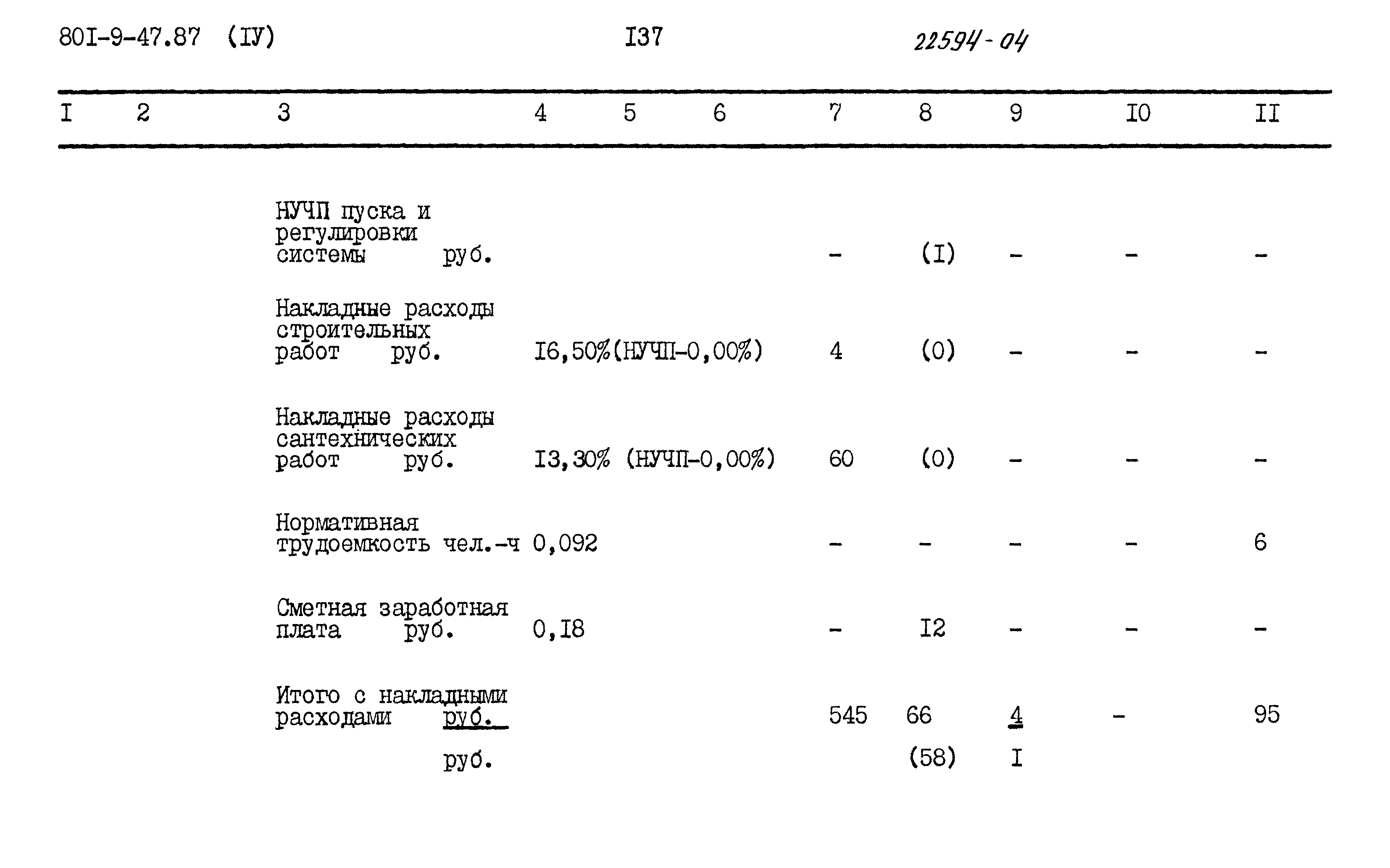 Типовой проект 801-9-47.87