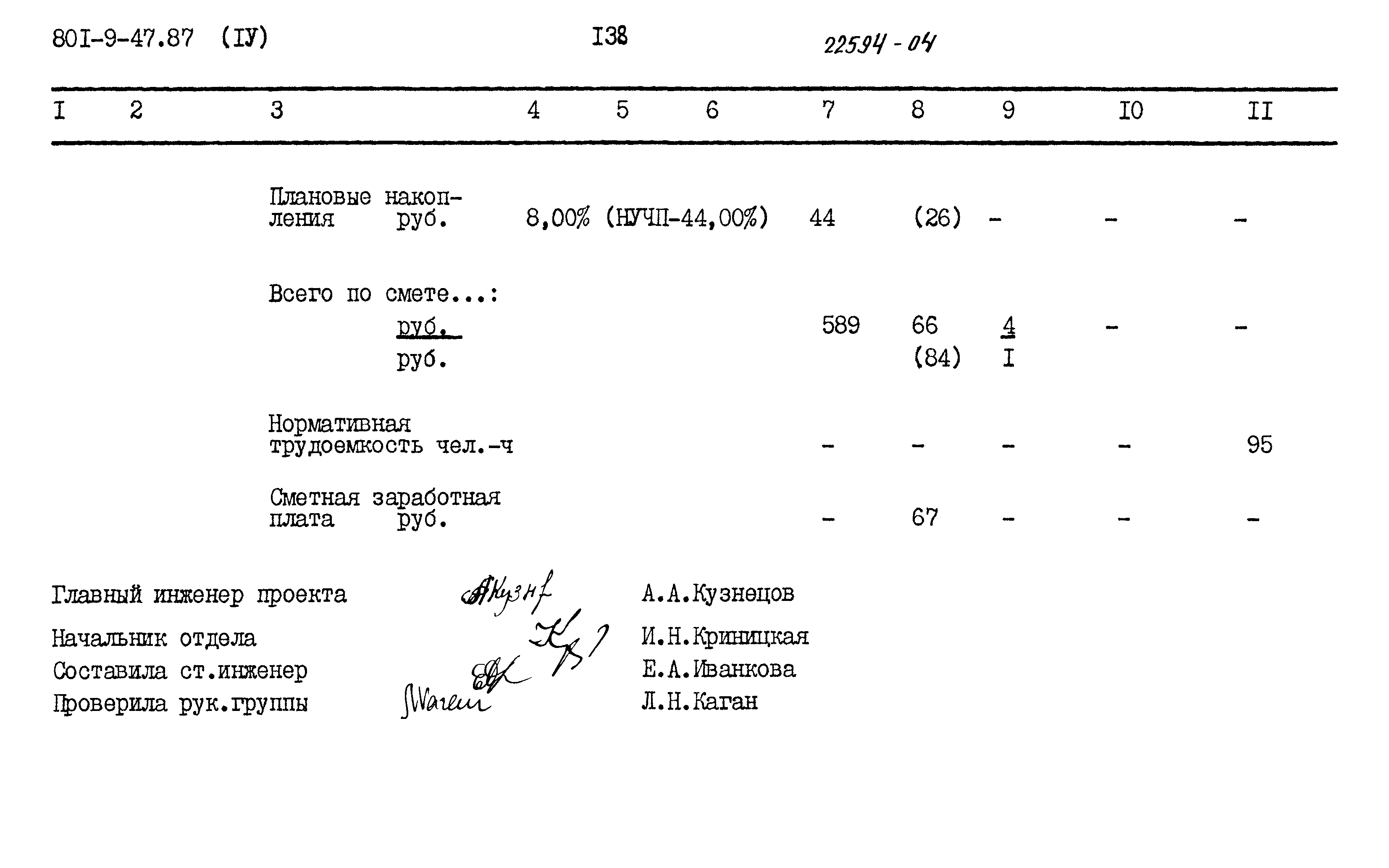 Типовой проект 801-9-47.87