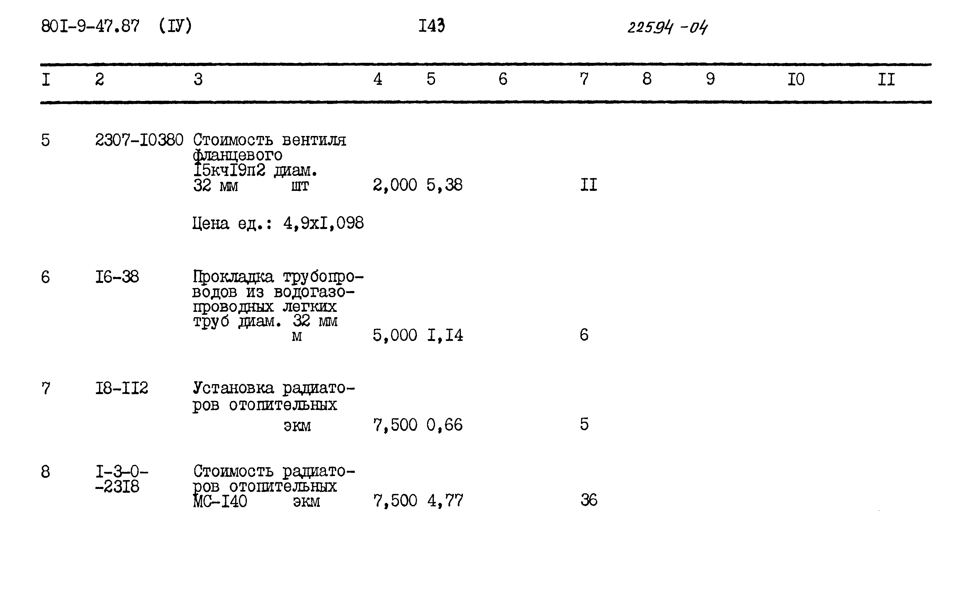 Типовой проект 801-9-47.87
