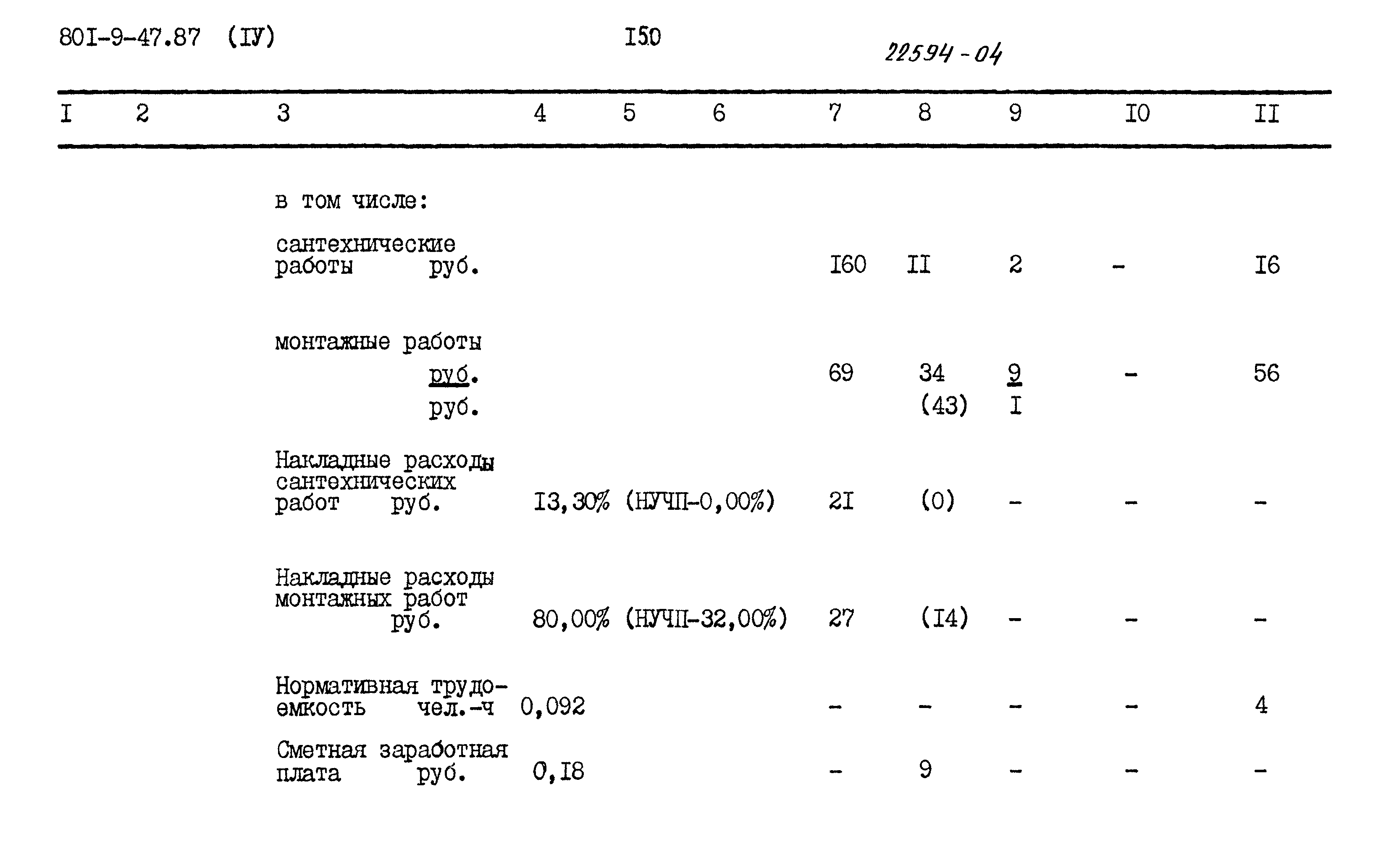 Типовой проект 801-9-47.87