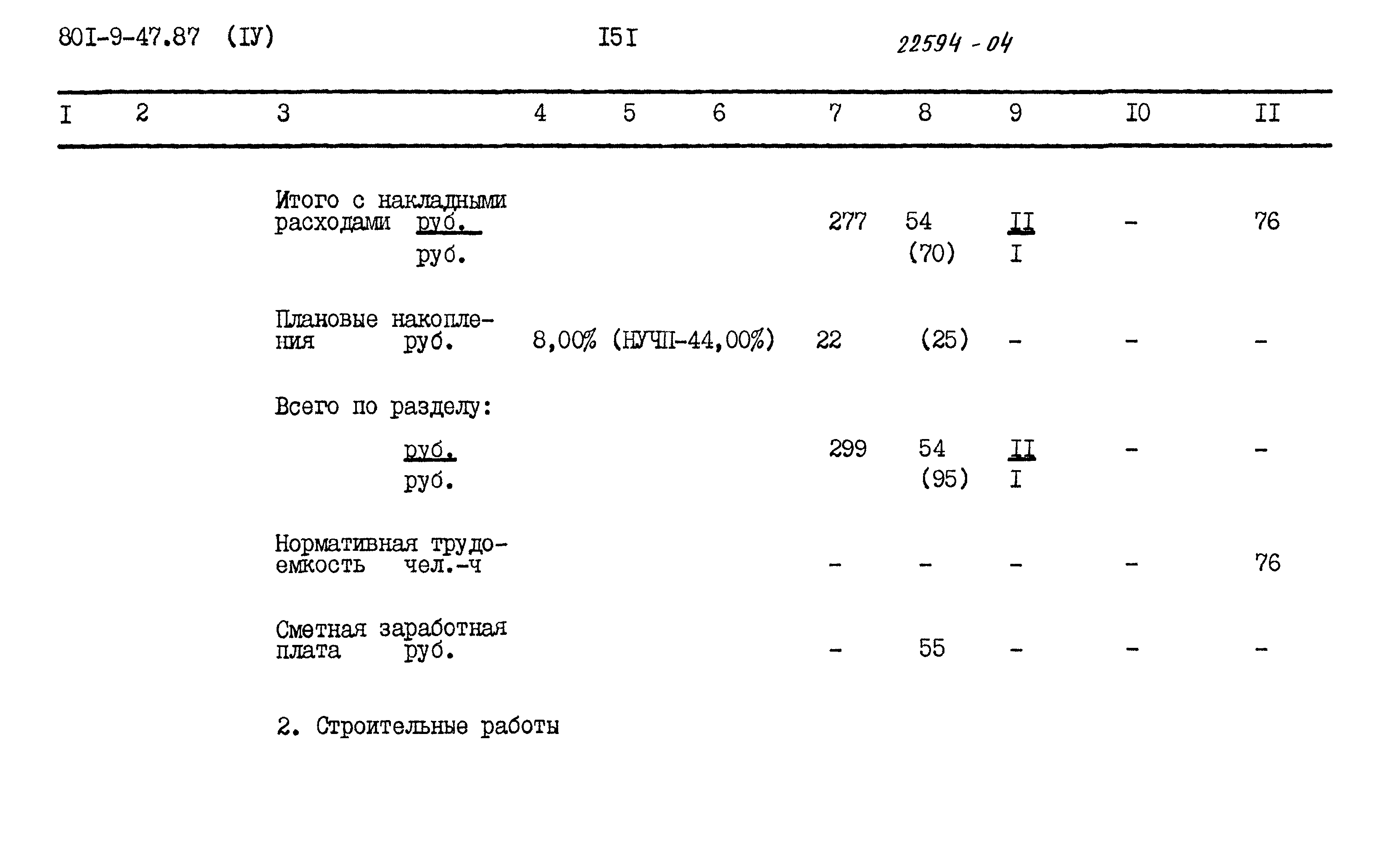 Типовой проект 801-9-47.87