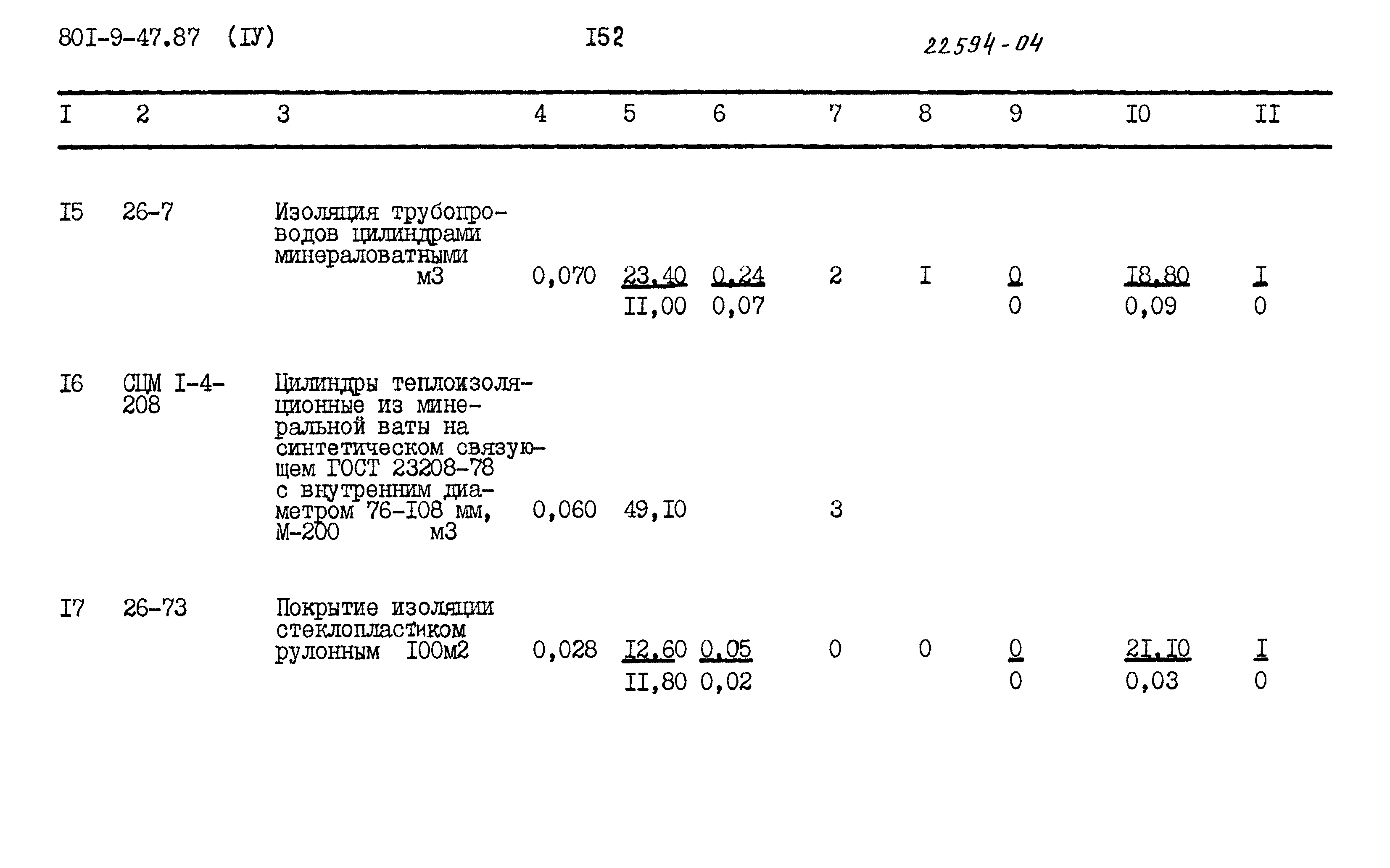 Типовой проект 801-9-47.87