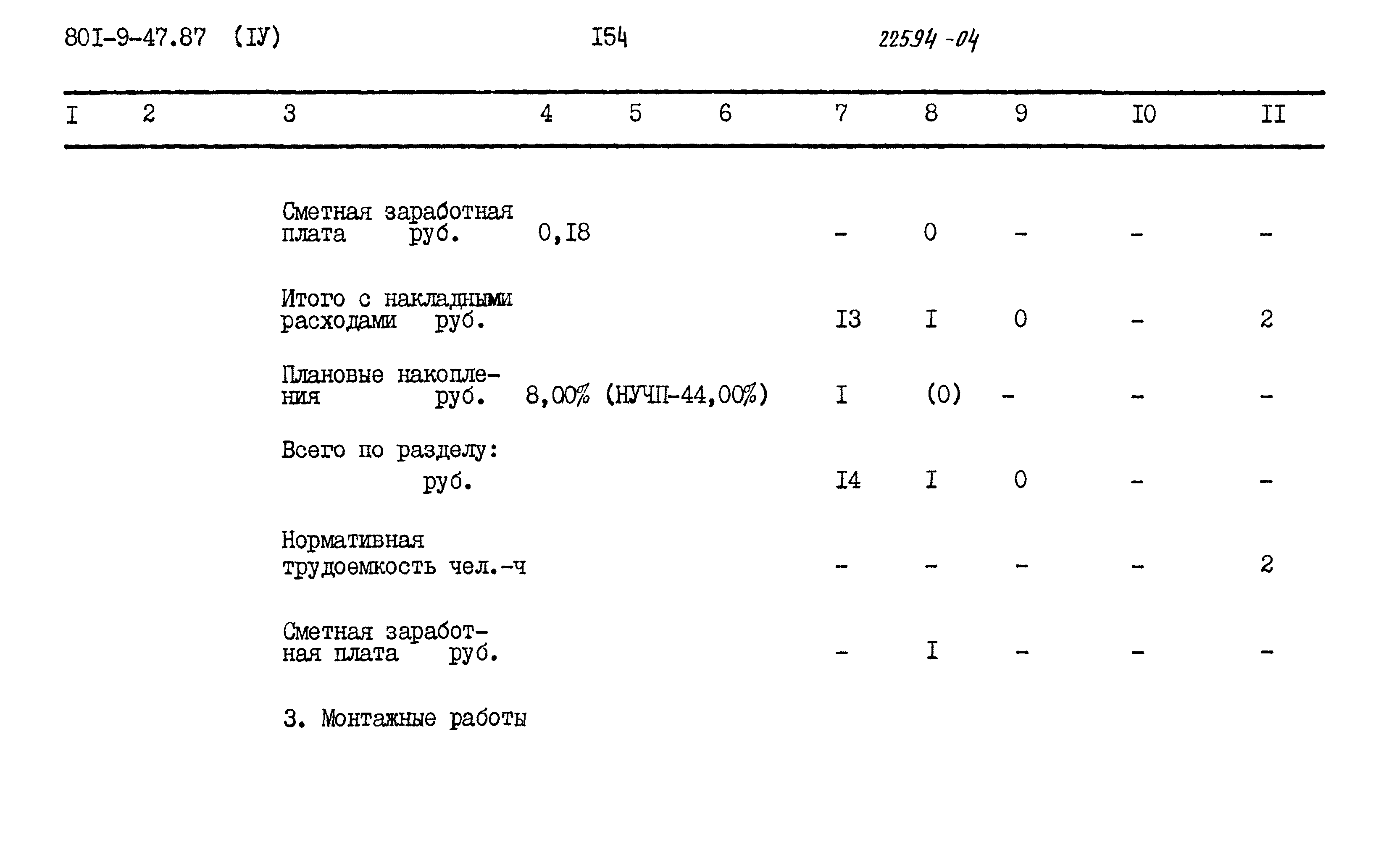 Типовой проект 801-9-47.87