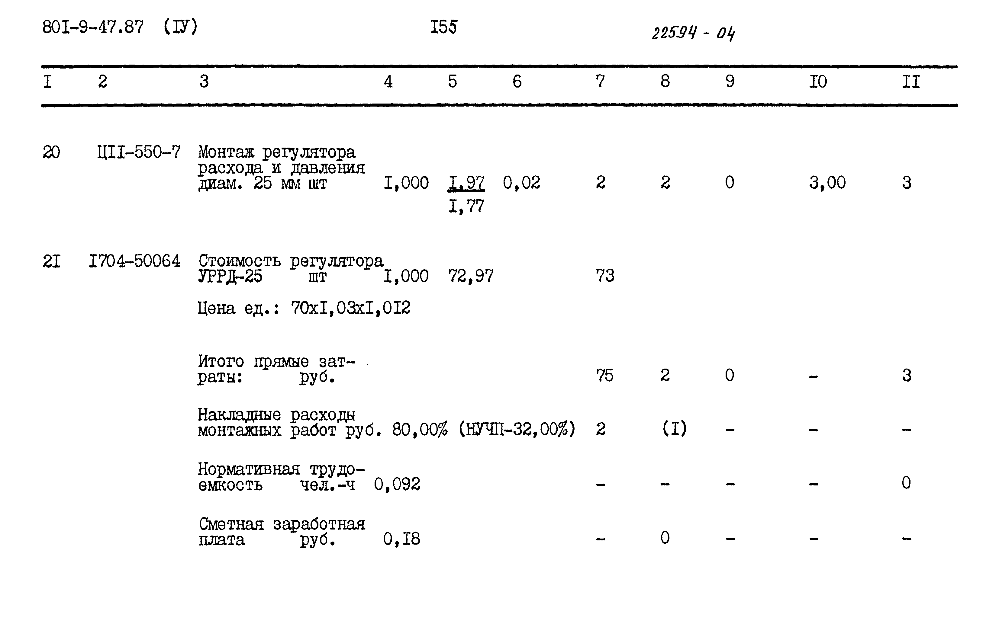 Типовой проект 801-9-47.87