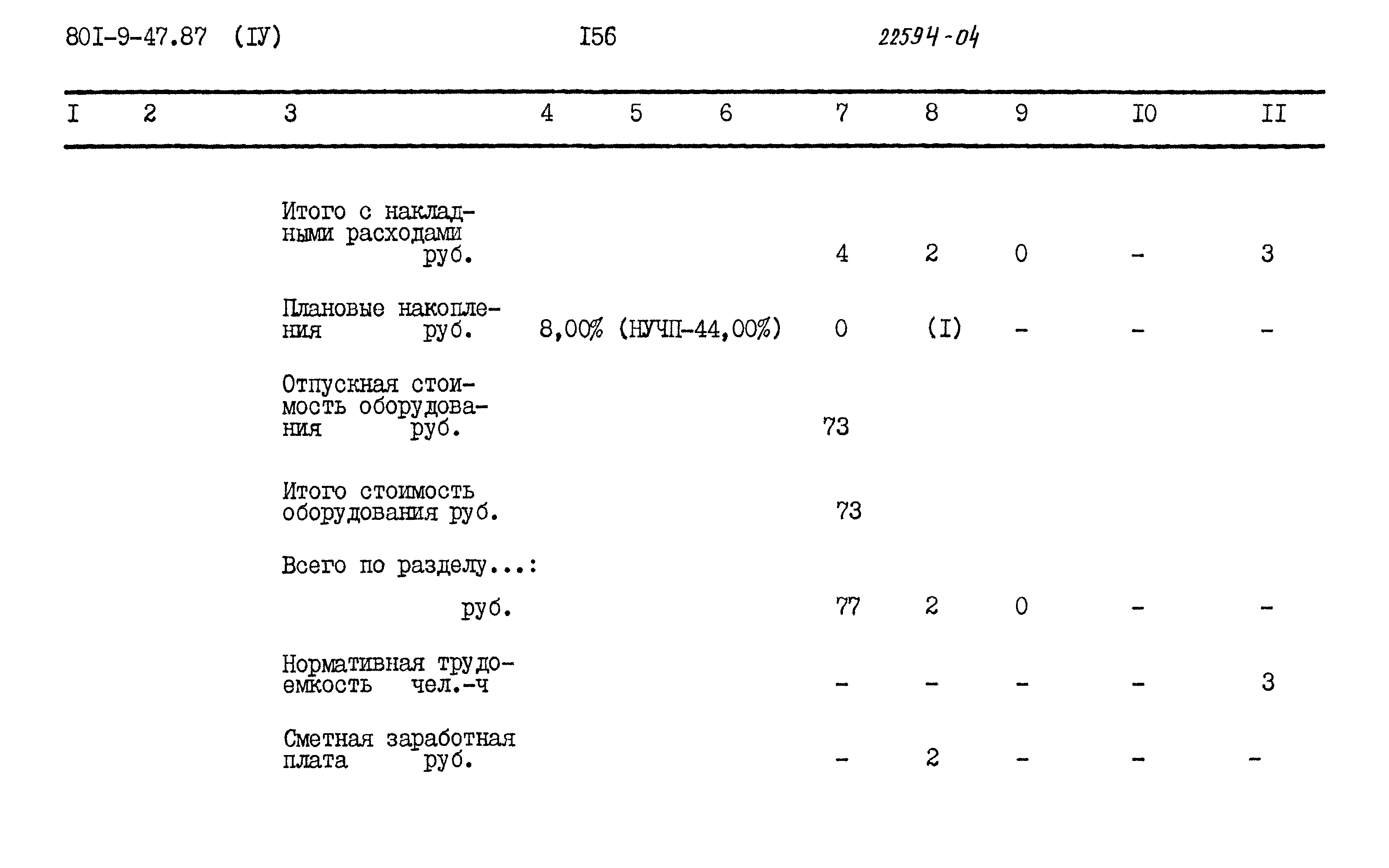 Типовой проект 801-9-47.87