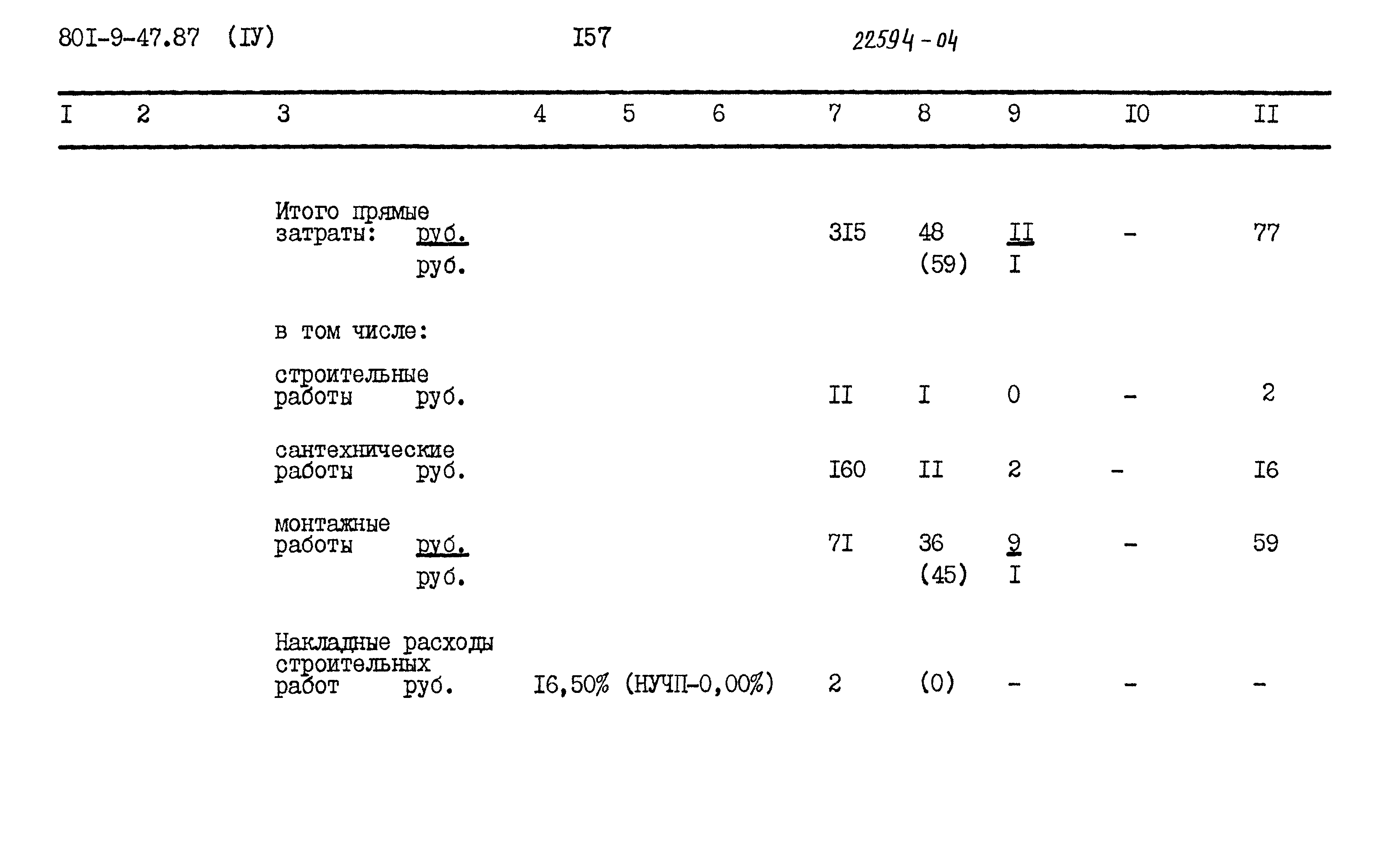 Типовой проект 801-9-47.87