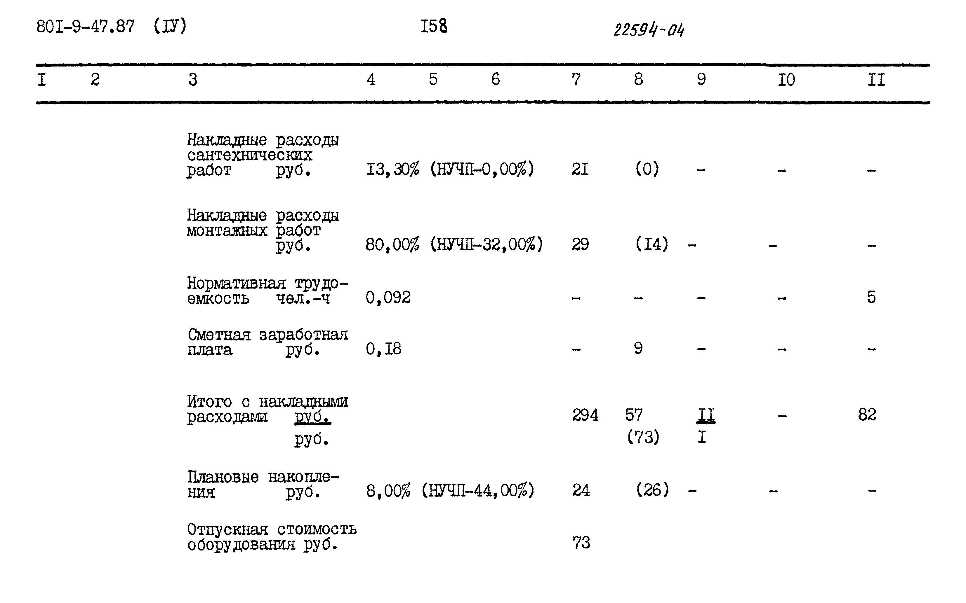 Типовой проект 801-9-47.87