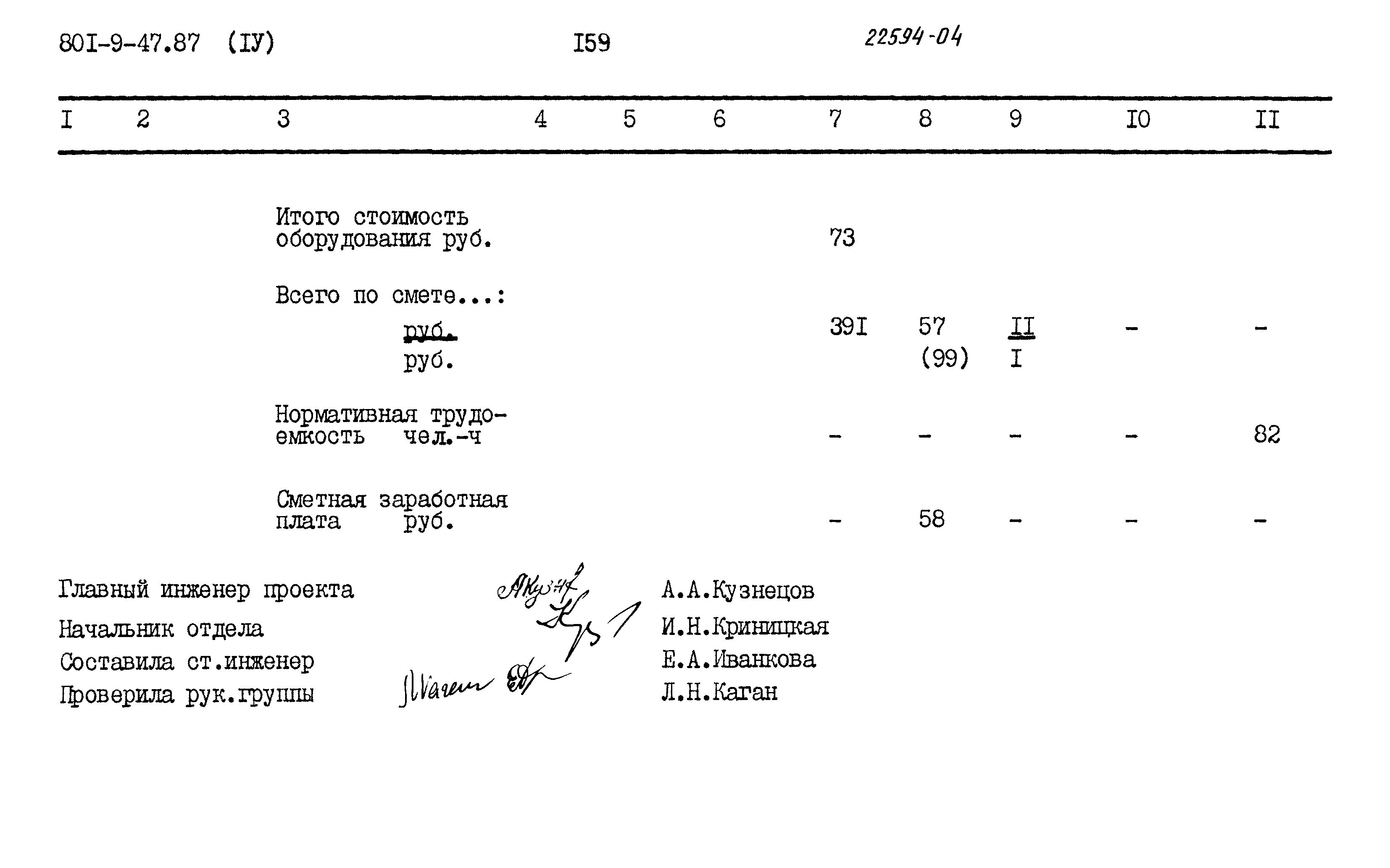 Типовой проект 801-9-47.87
