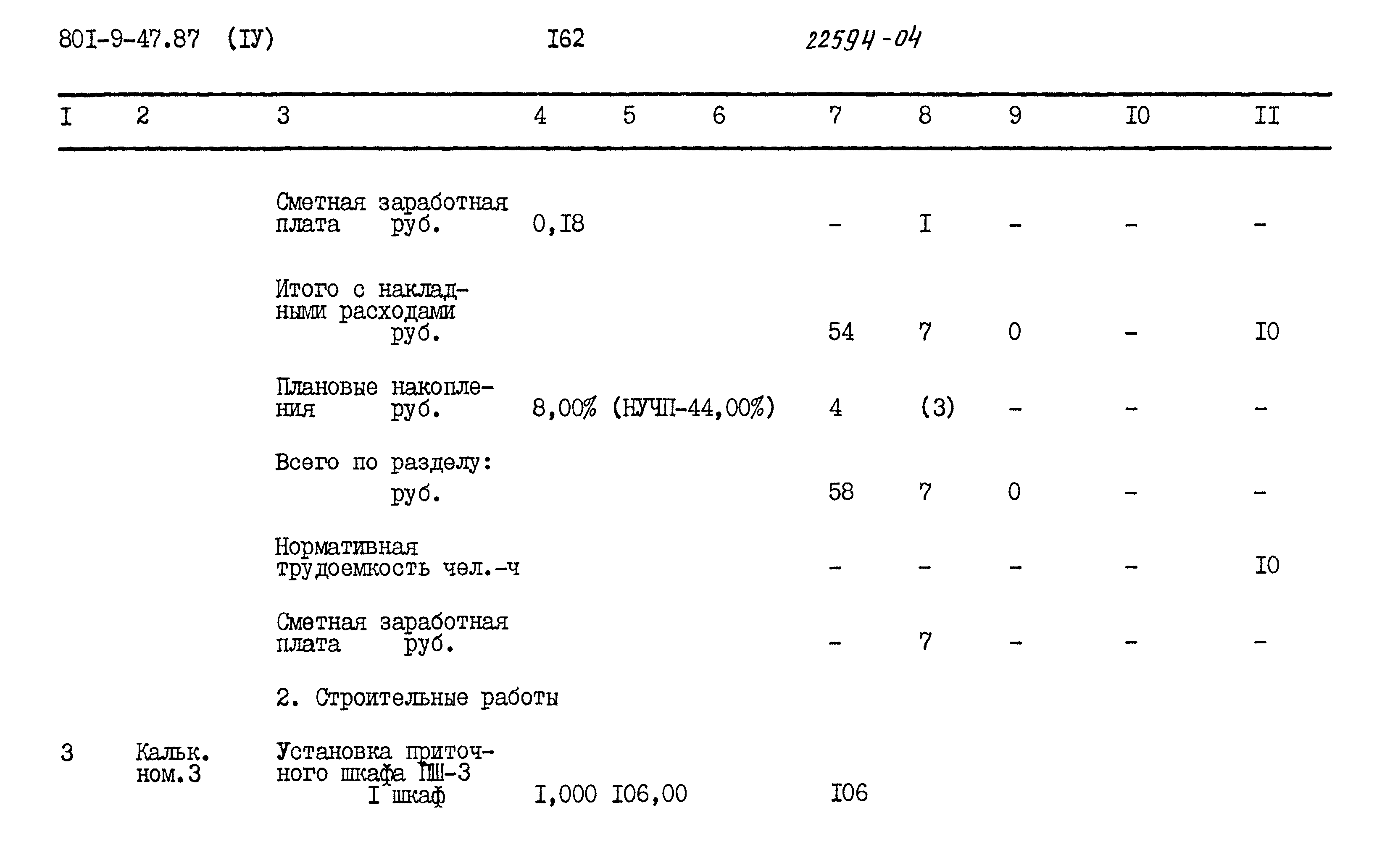 Типовой проект 801-9-47.87
