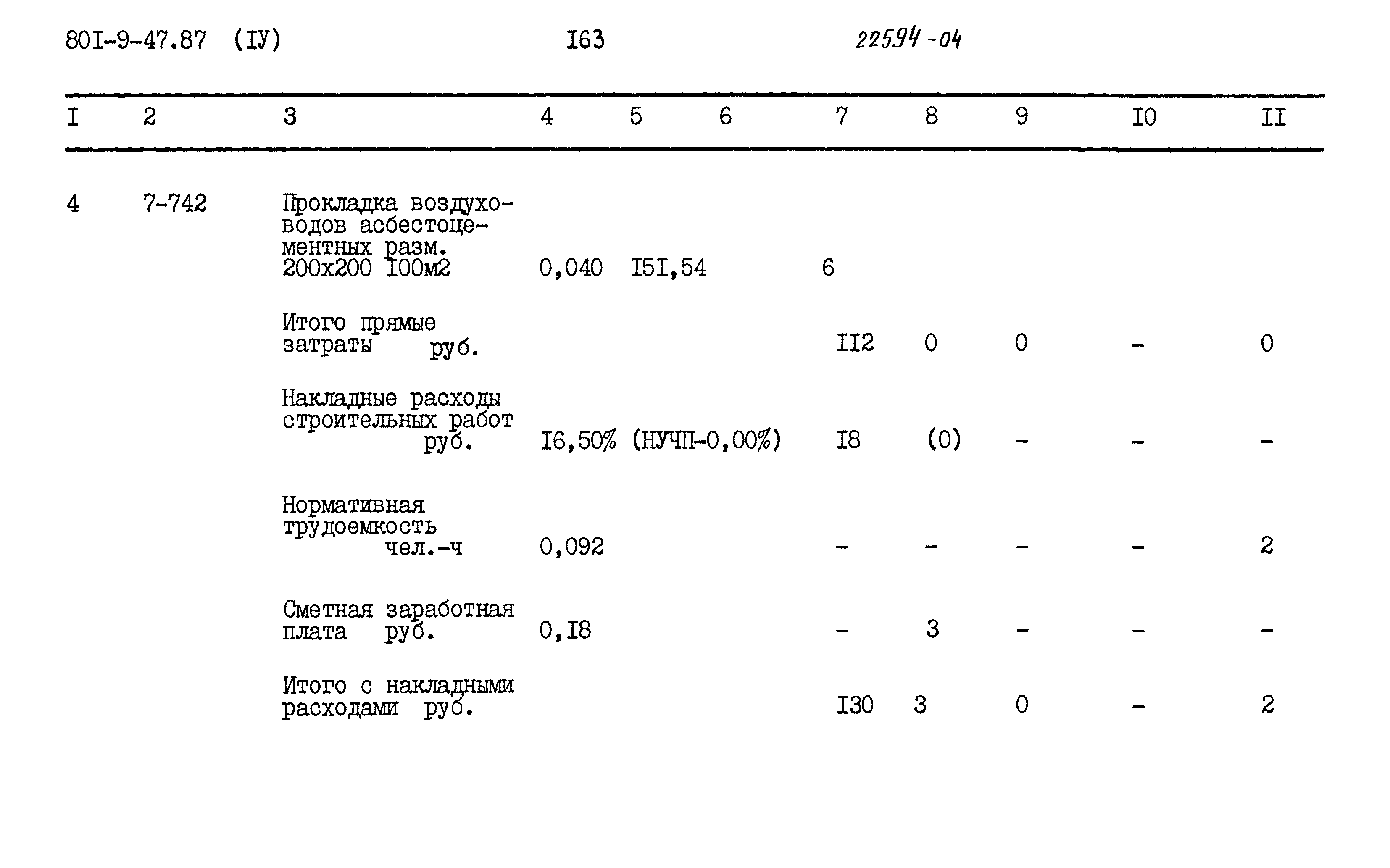 Типовой проект 801-9-47.87