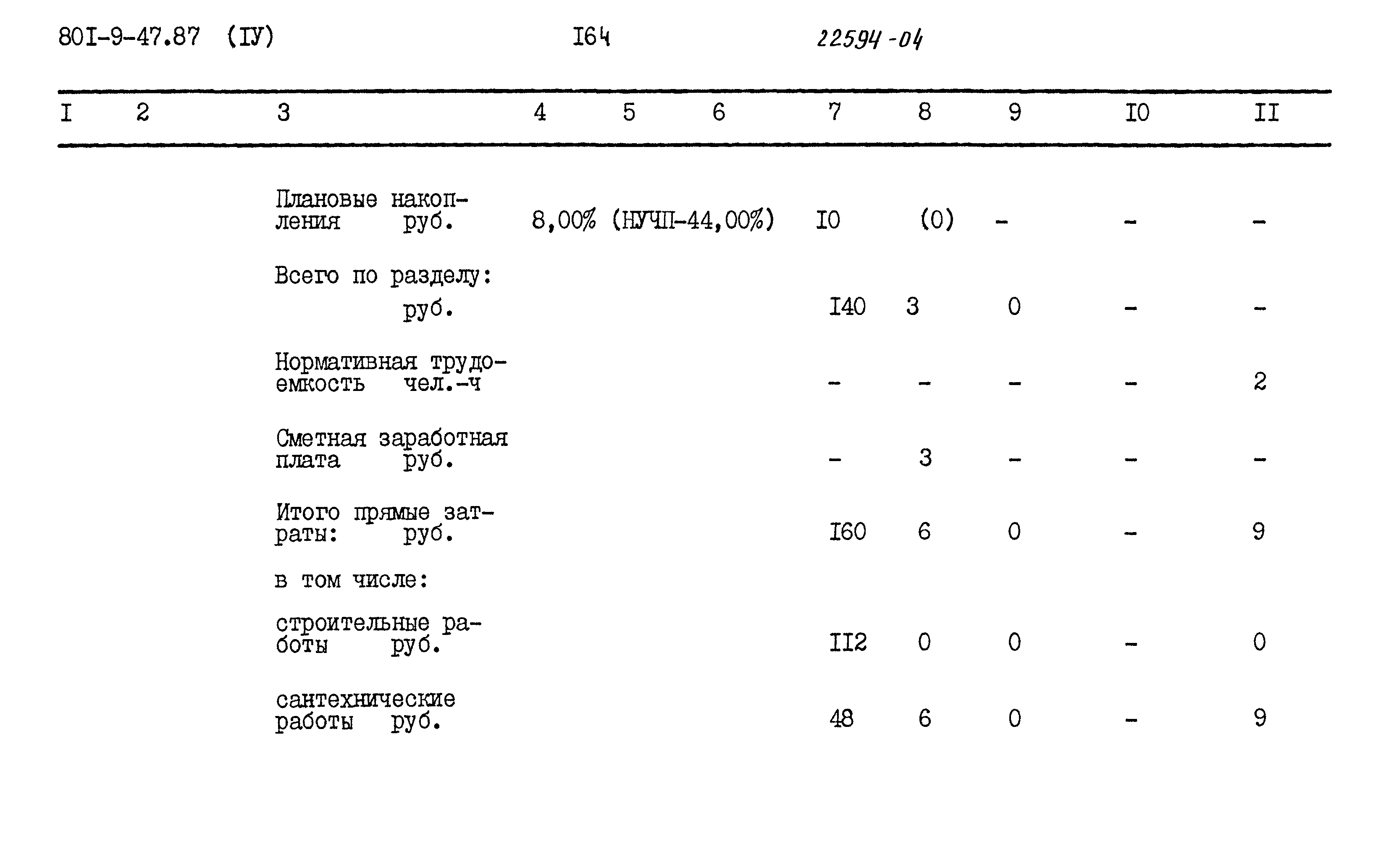 Типовой проект 801-9-47.87