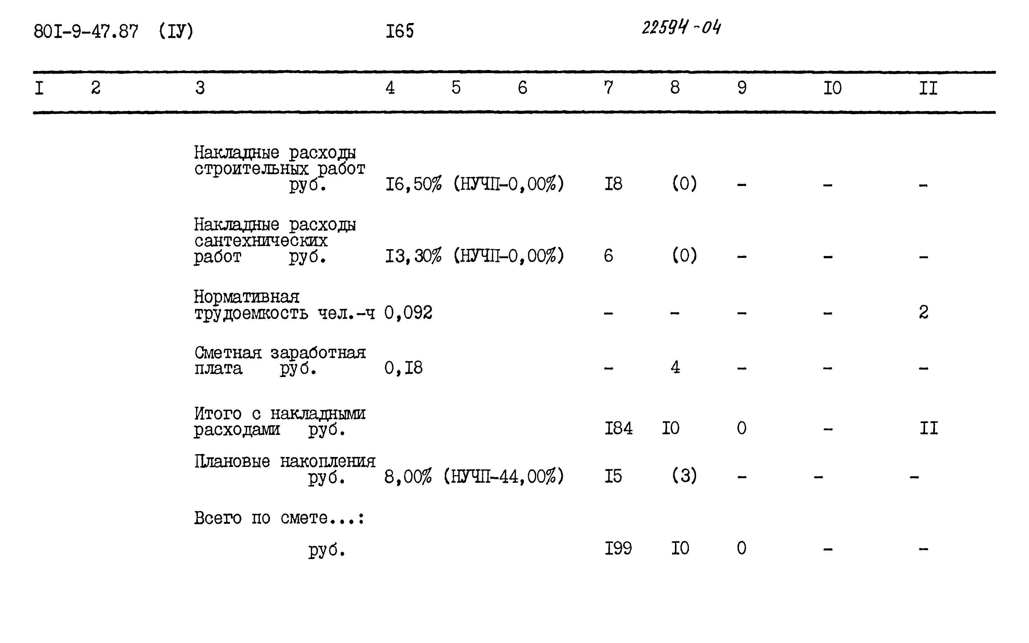 Типовой проект 801-9-47.87