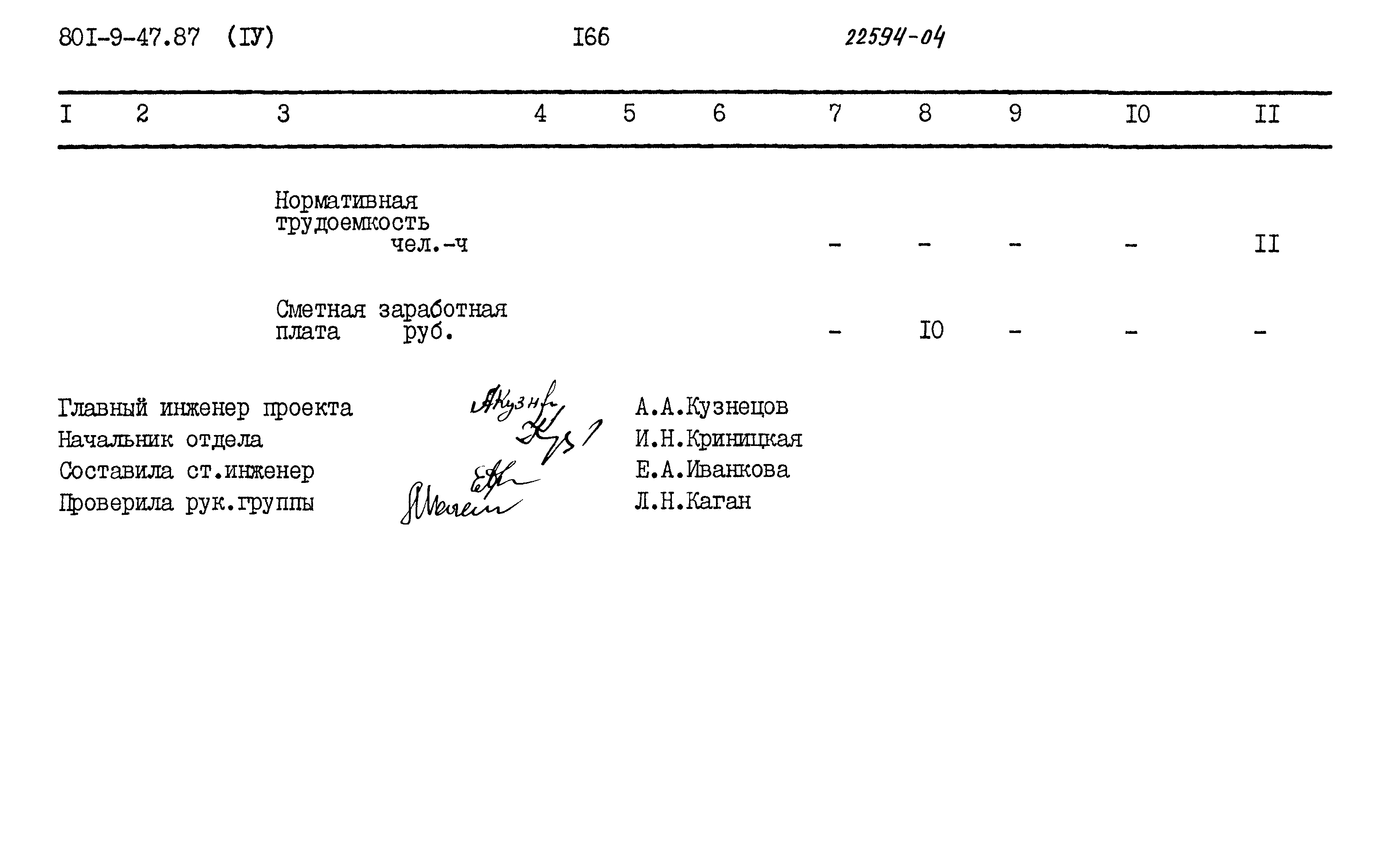 Типовой проект 801-9-47.87