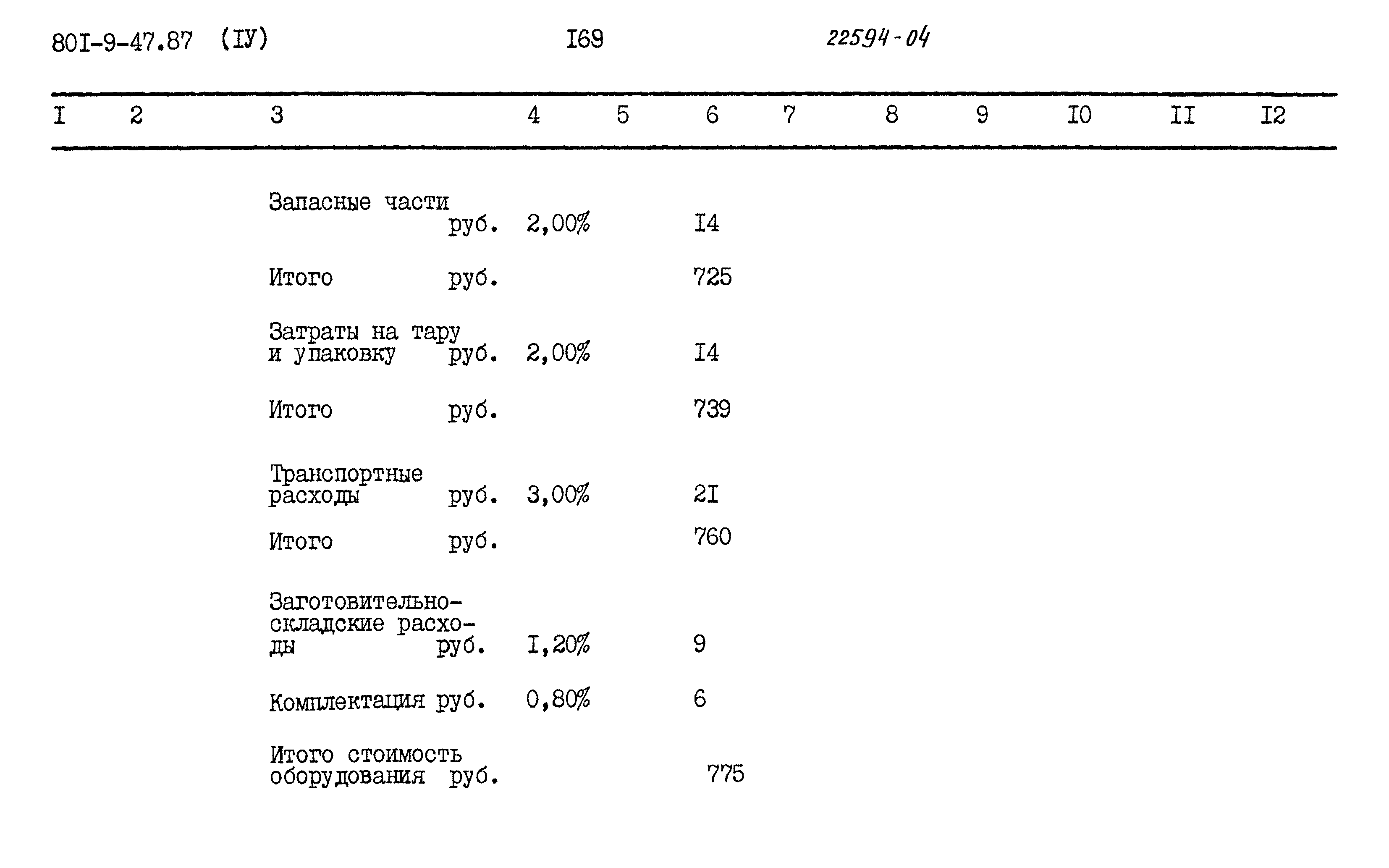 Типовой проект 801-9-47.87