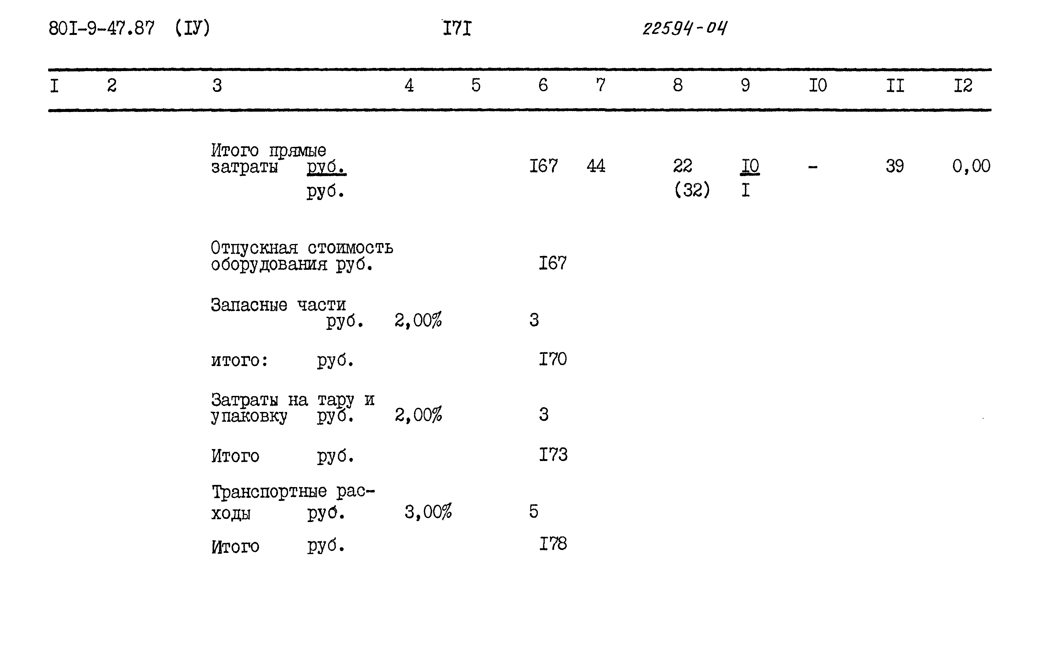 Типовой проект 801-9-47.87