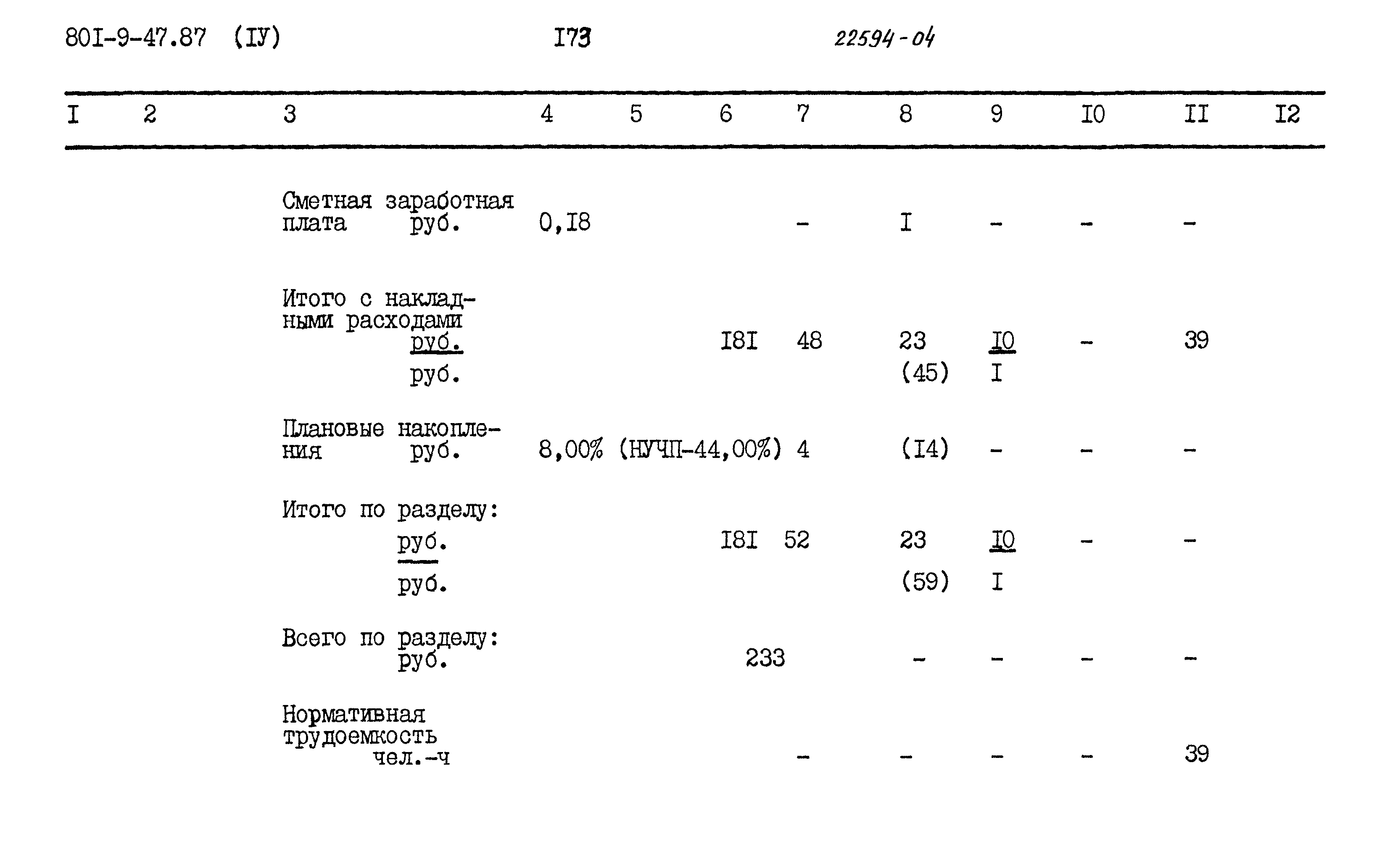 Типовой проект 801-9-47.87
