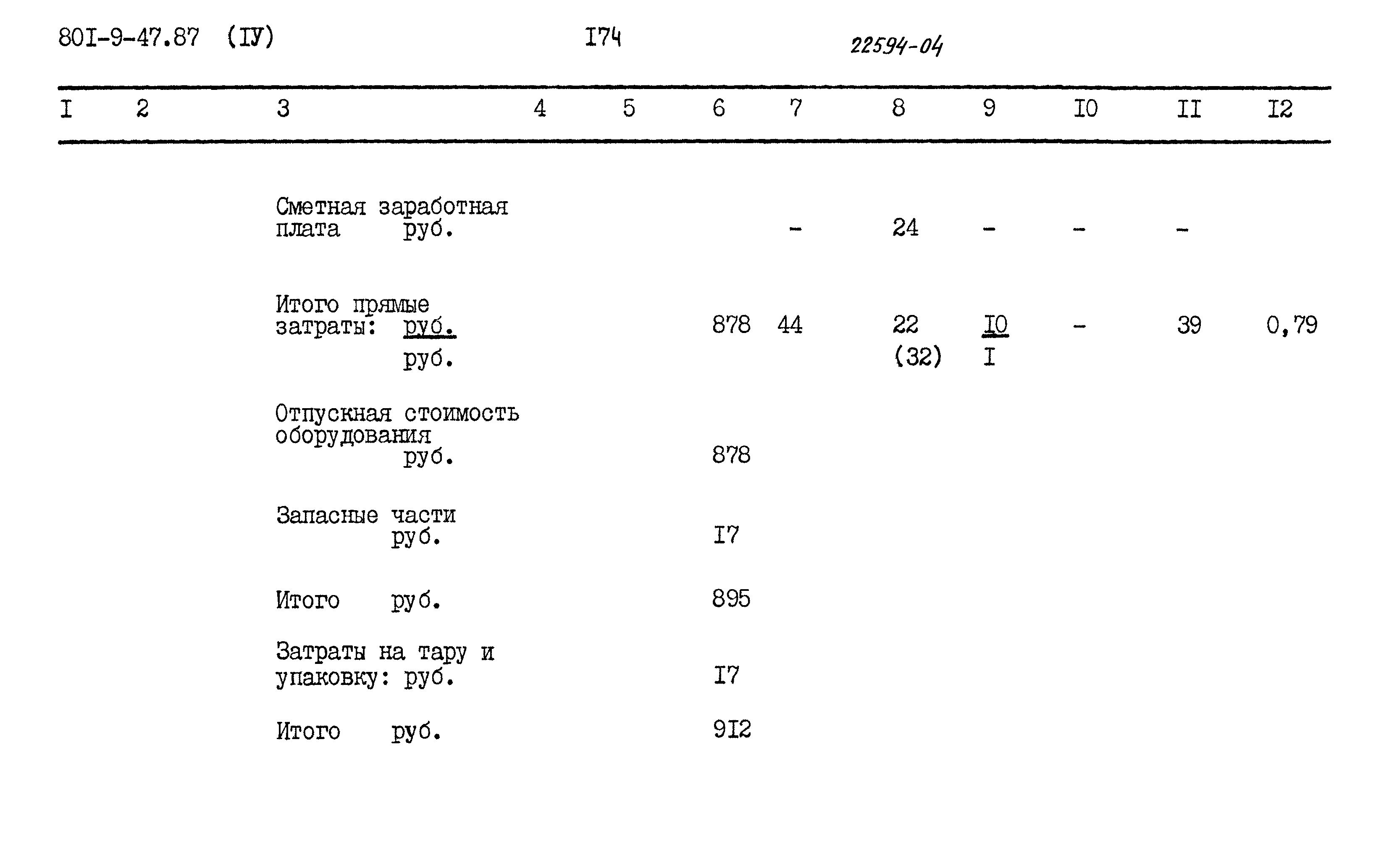 Типовой проект 801-9-47.87